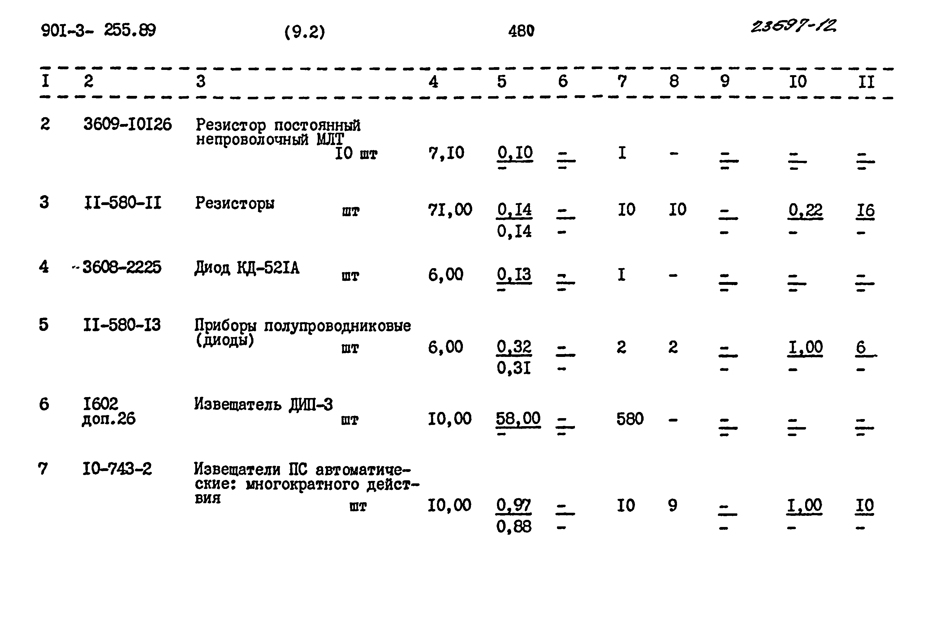 Типовой проект 901-3-255.89