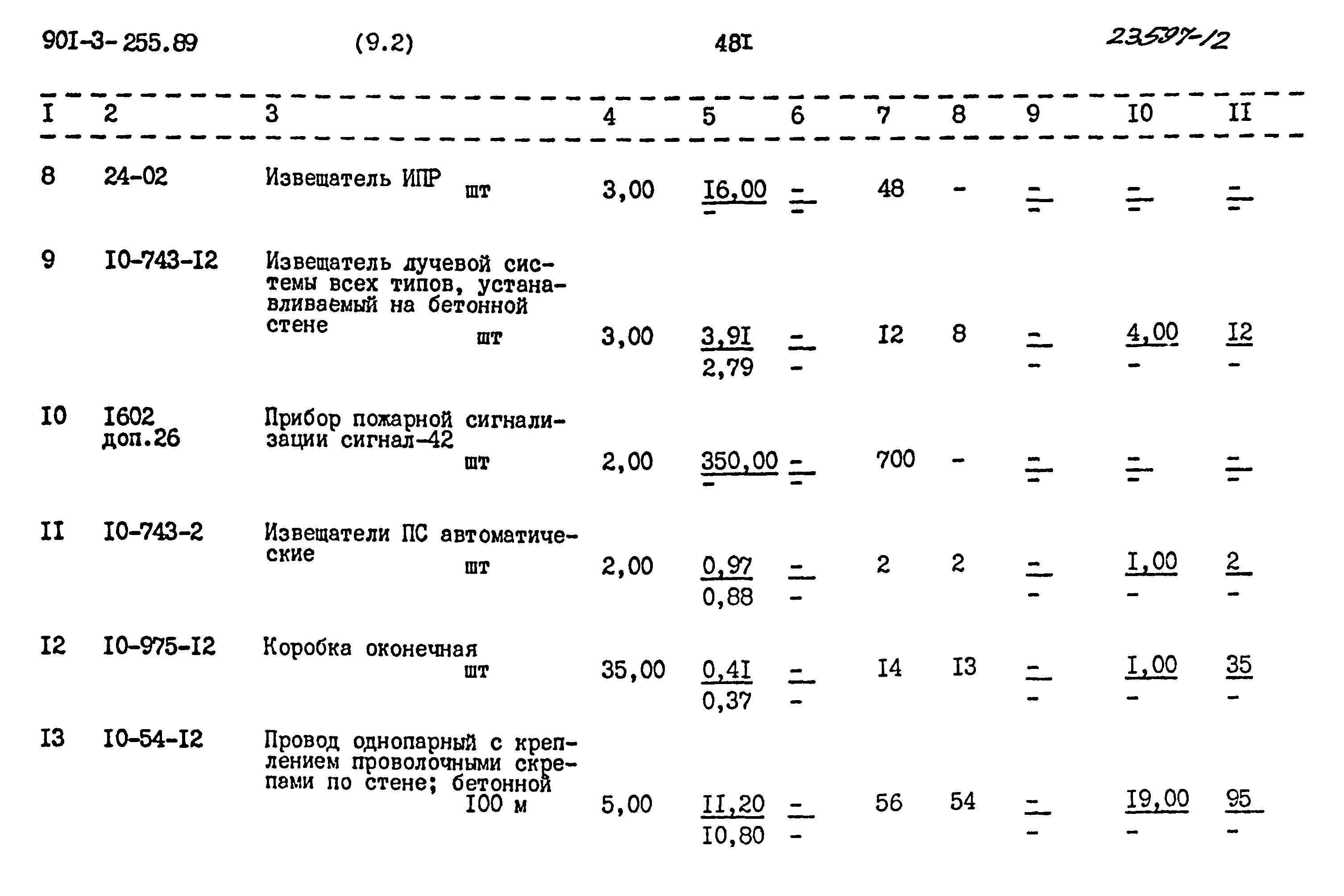 Типовой проект 901-3-255.89