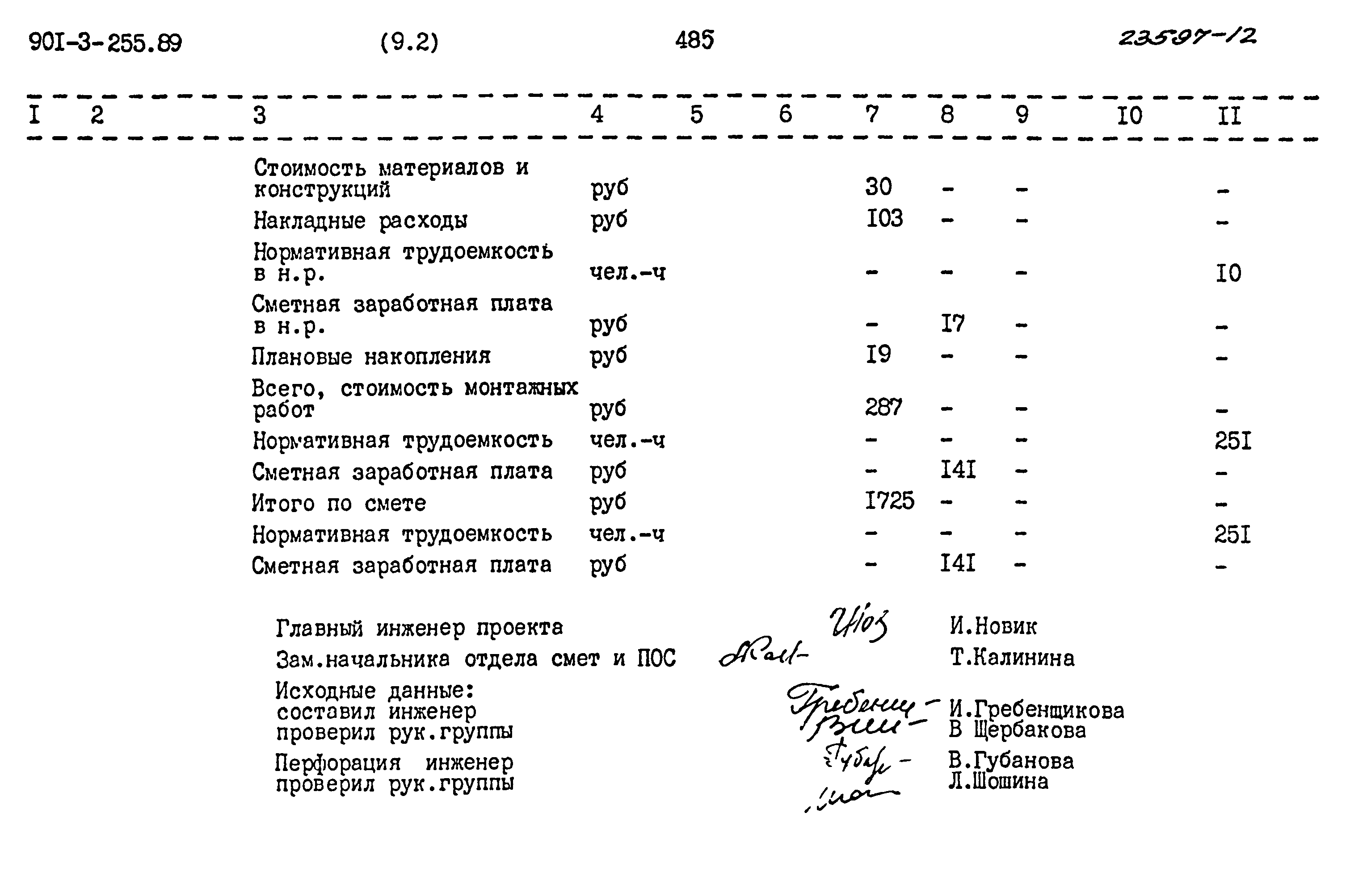 Типовой проект 901-3-255.89