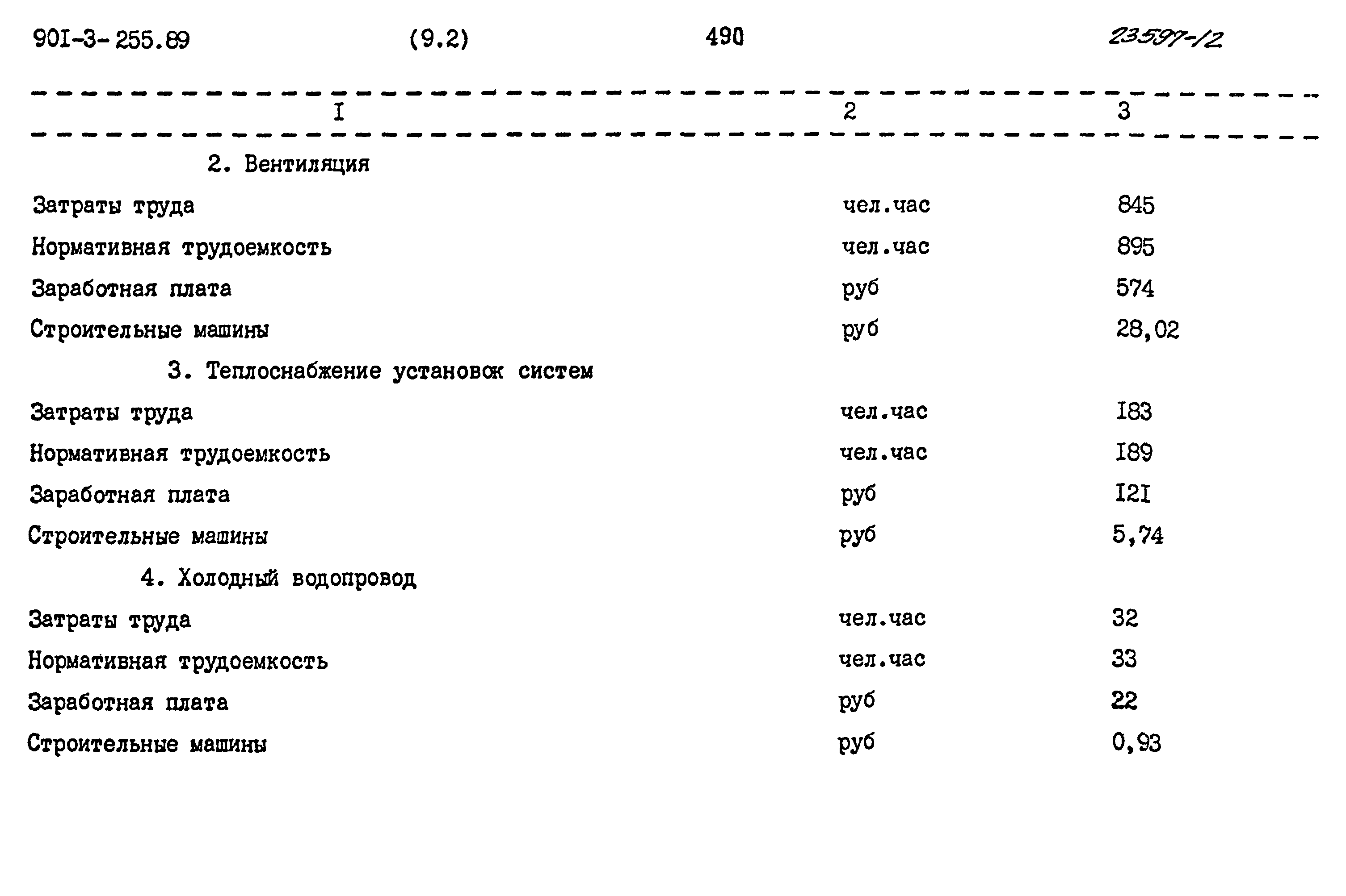 Типовой проект 901-3-255.89