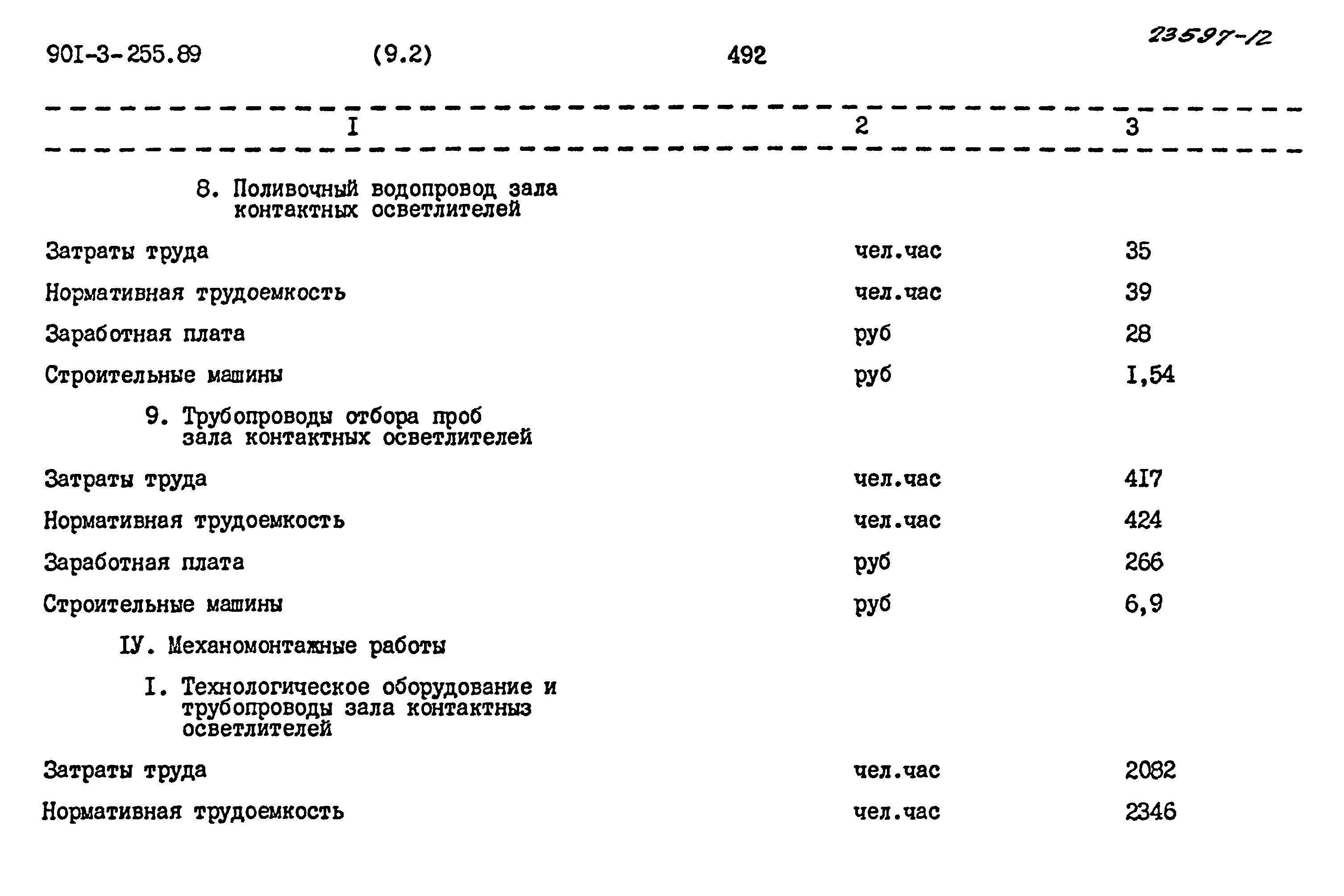 Типовой проект 901-3-255.89