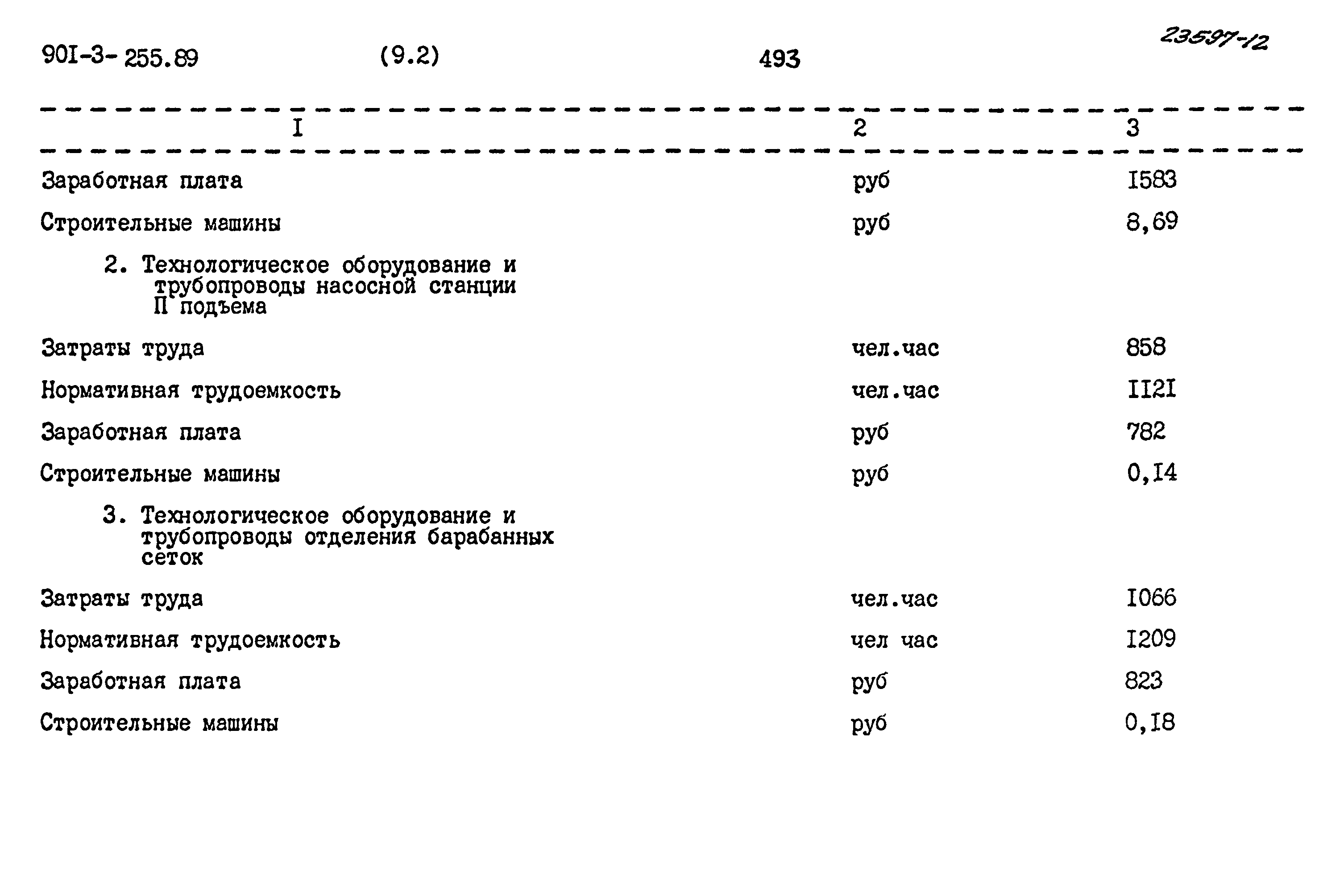 Типовой проект 901-3-255.89