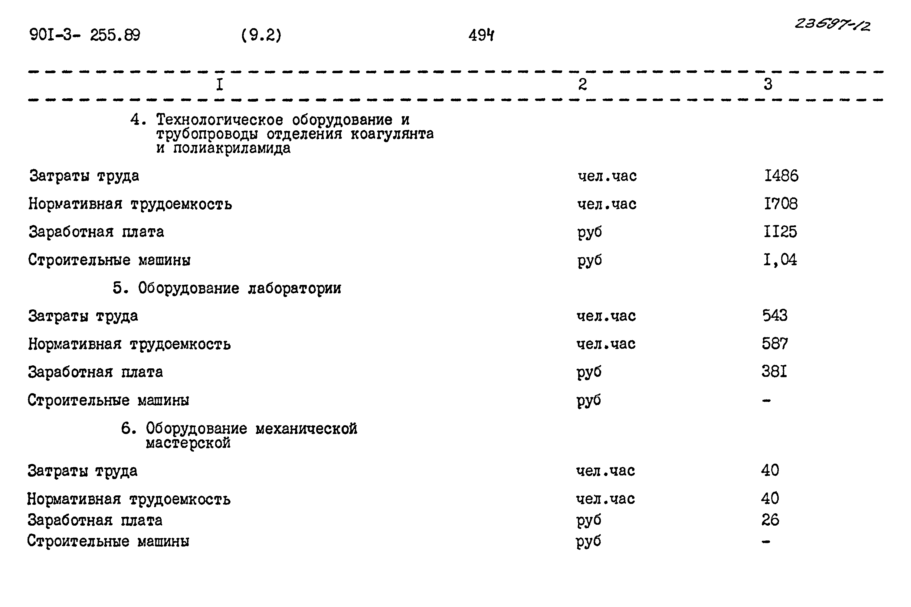 Типовой проект 901-3-255.89