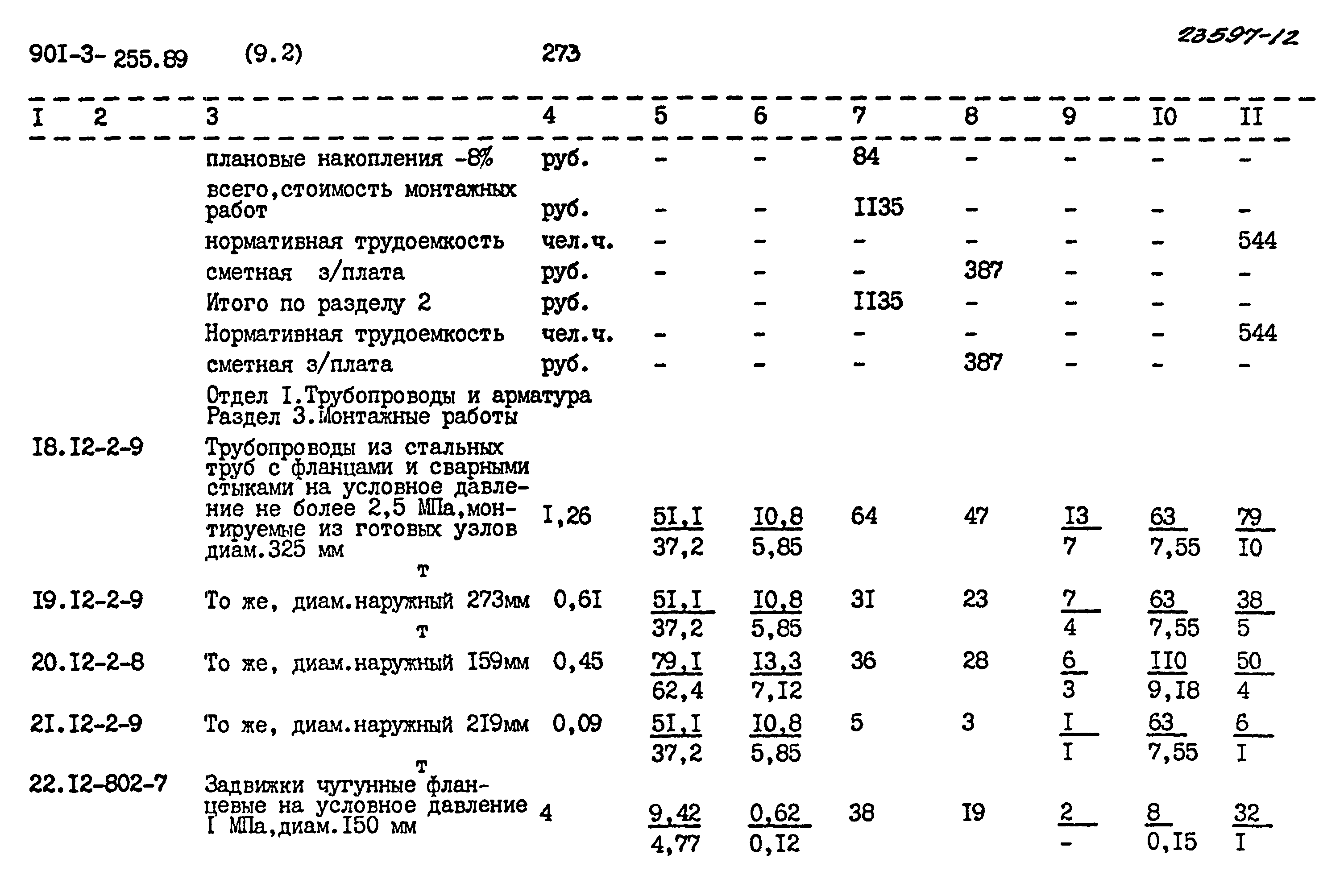 Типовой проект 901-3-255.89