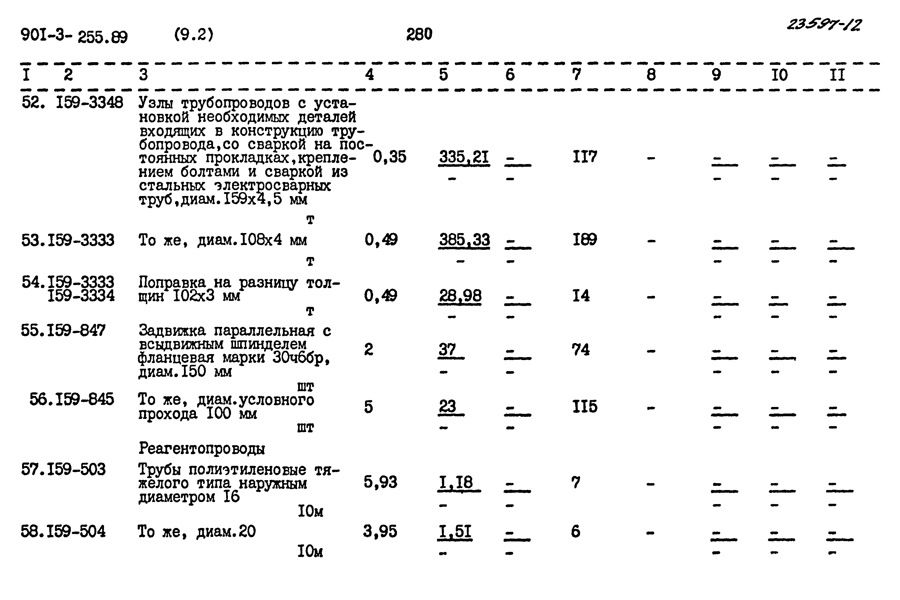 Типовой проект 901-3-255.89