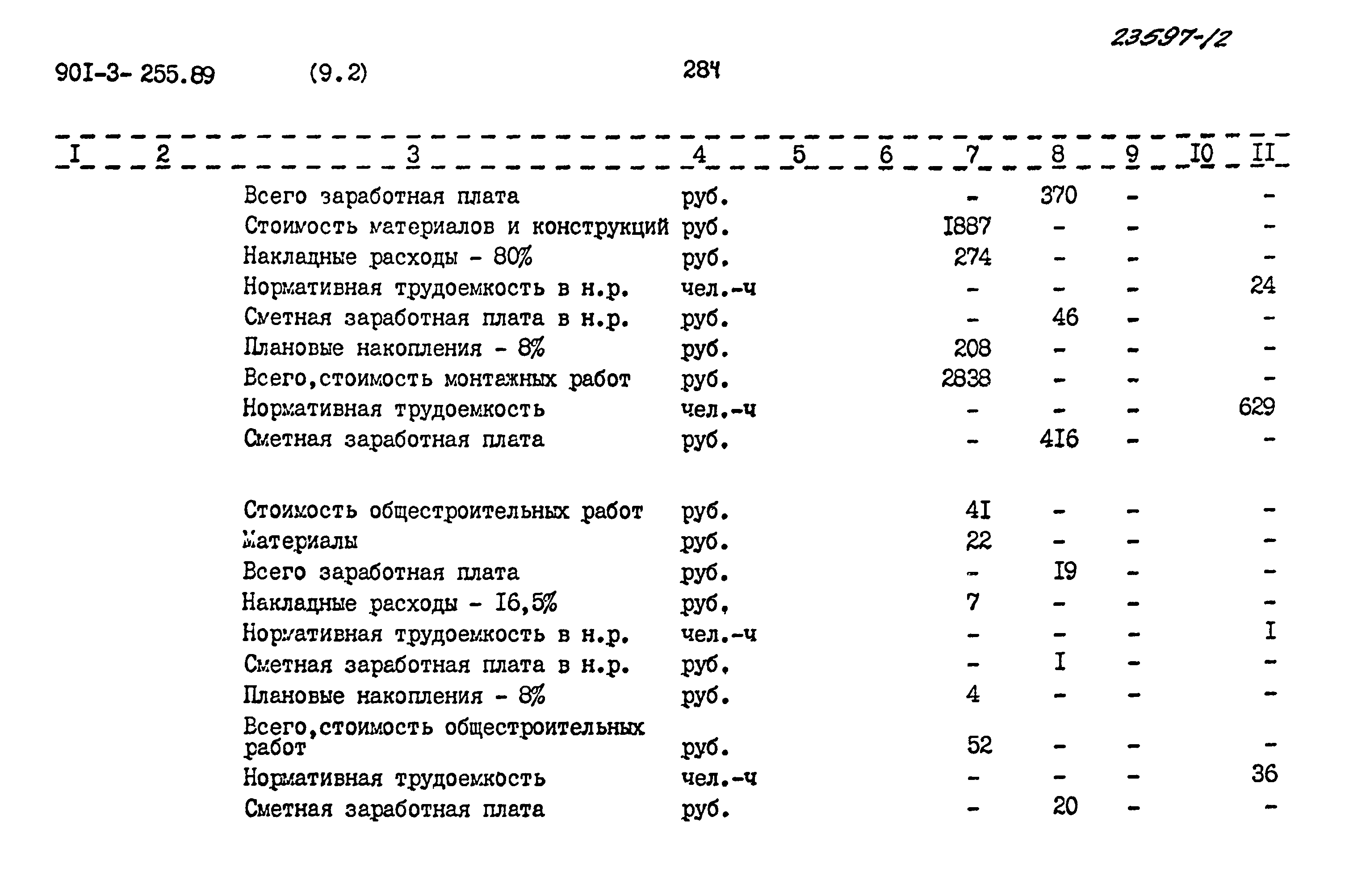 Типовой проект 901-3-255.89