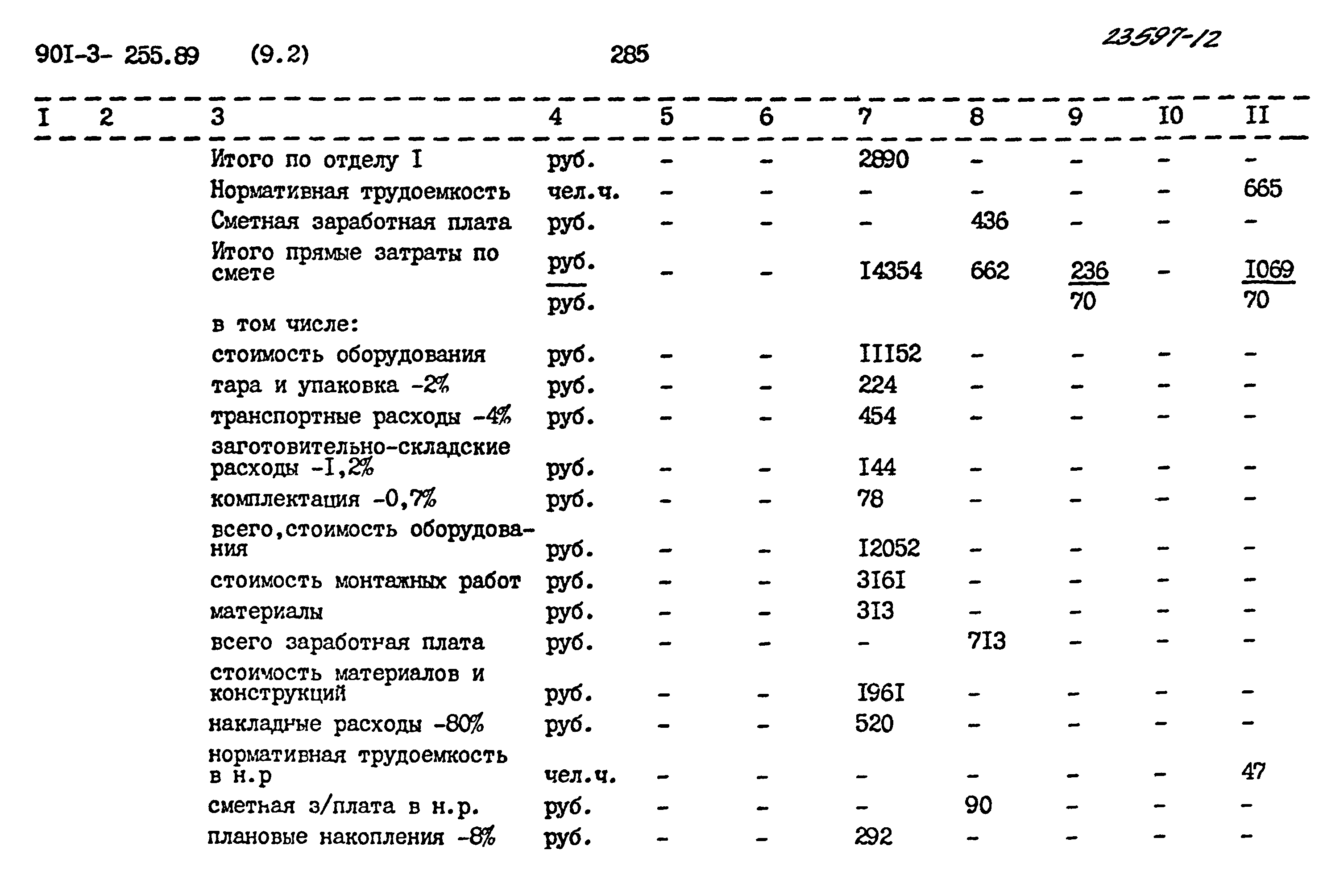 Типовой проект 901-3-255.89