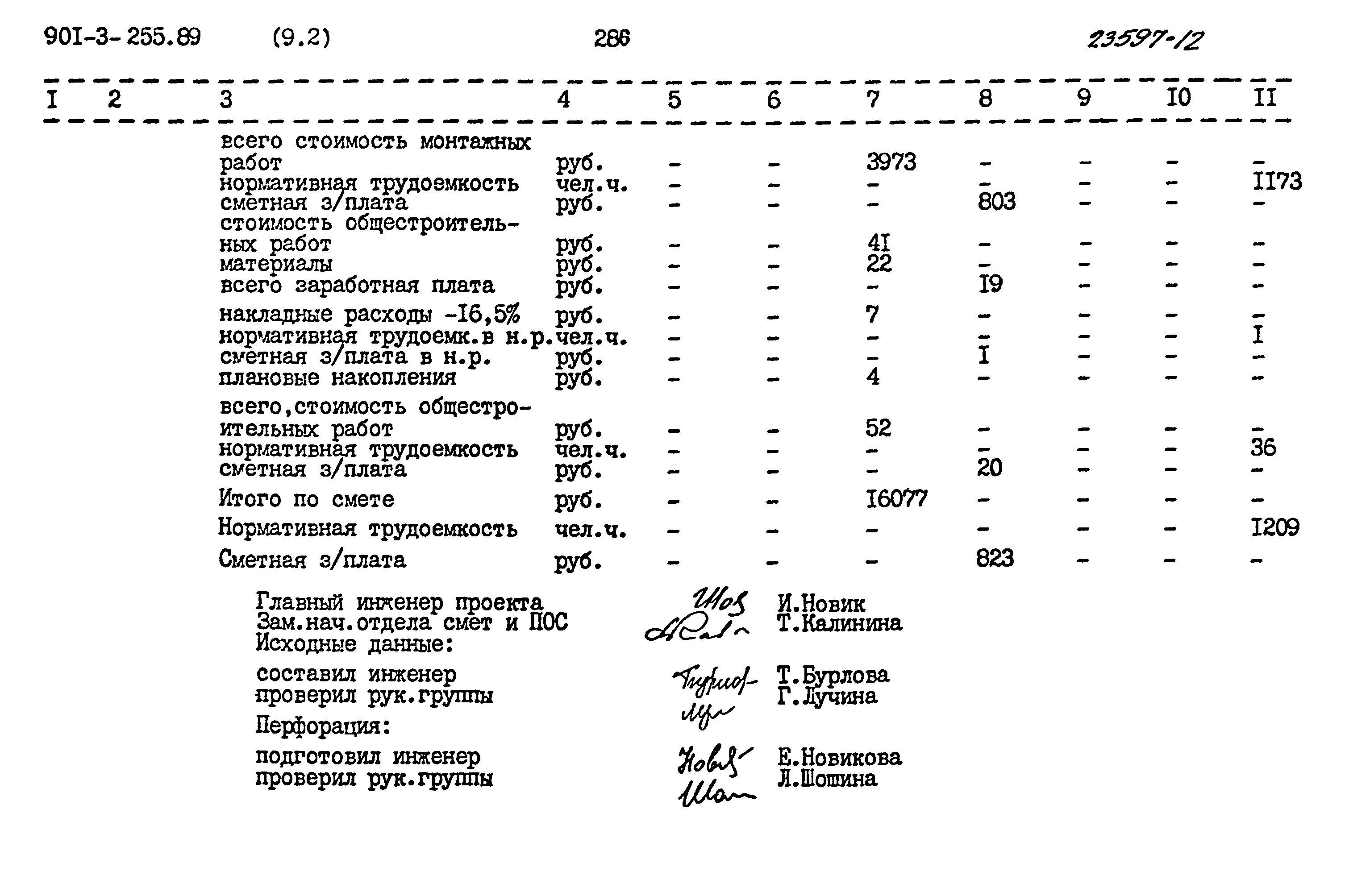 Типовой проект 901-3-255.89