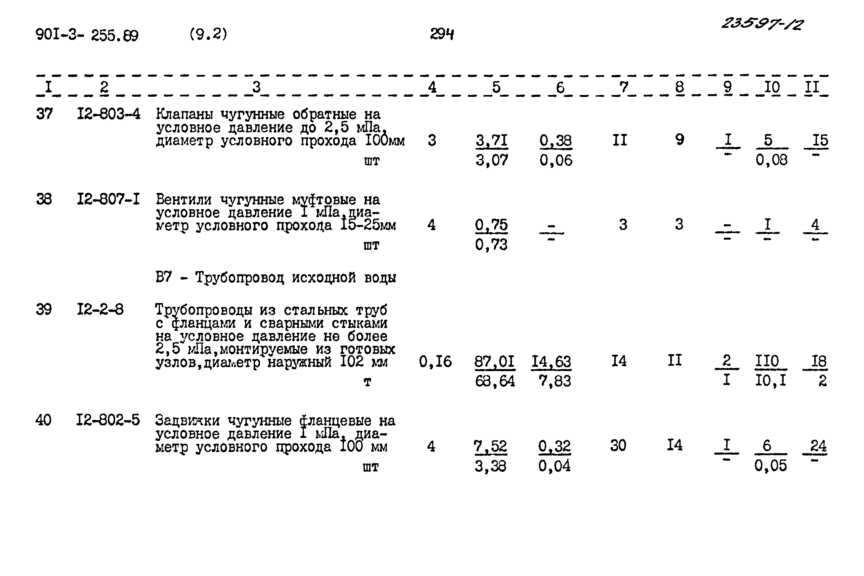 Типовой проект 901-3-255.89