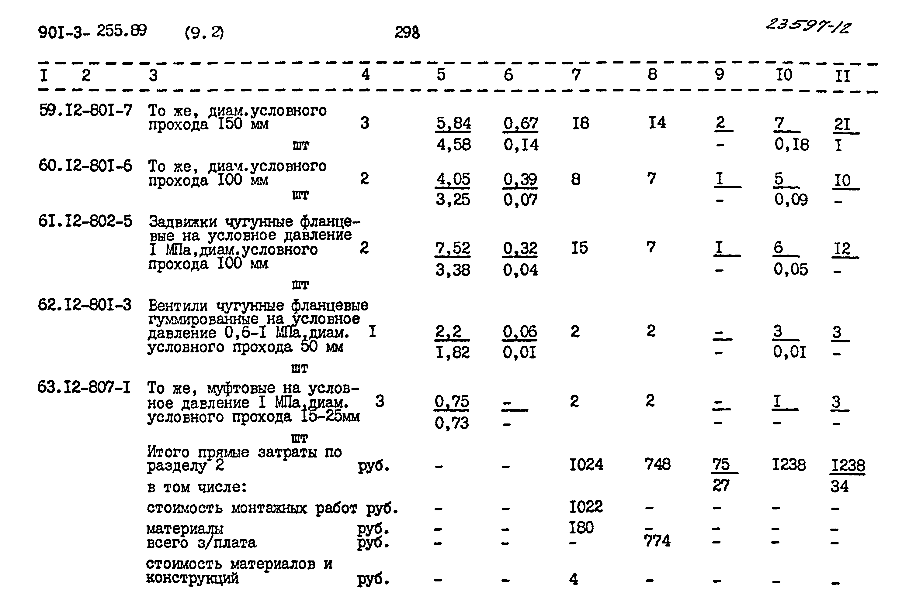 Типовой проект 901-3-255.89