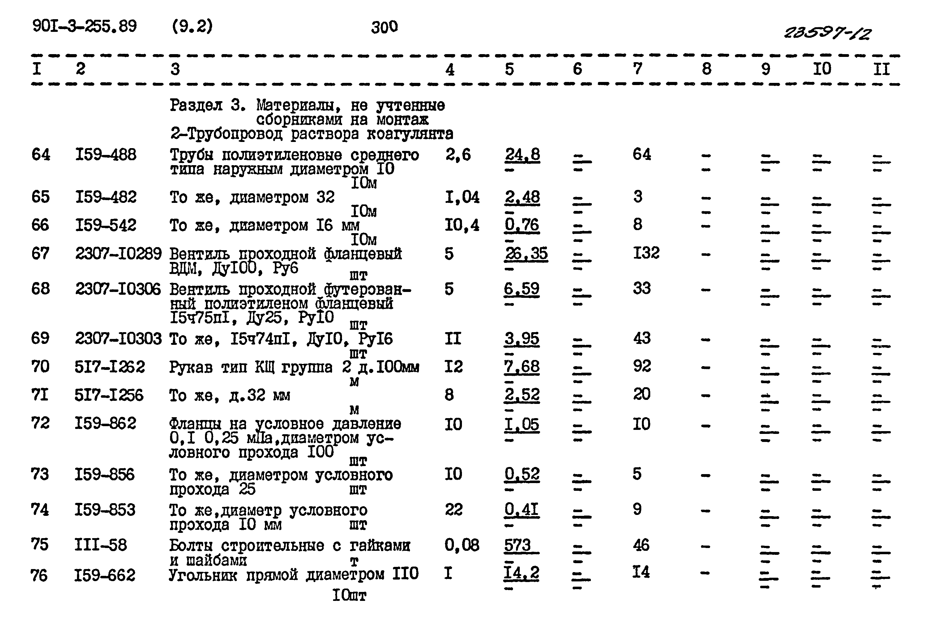 Типовой проект 901-3-255.89