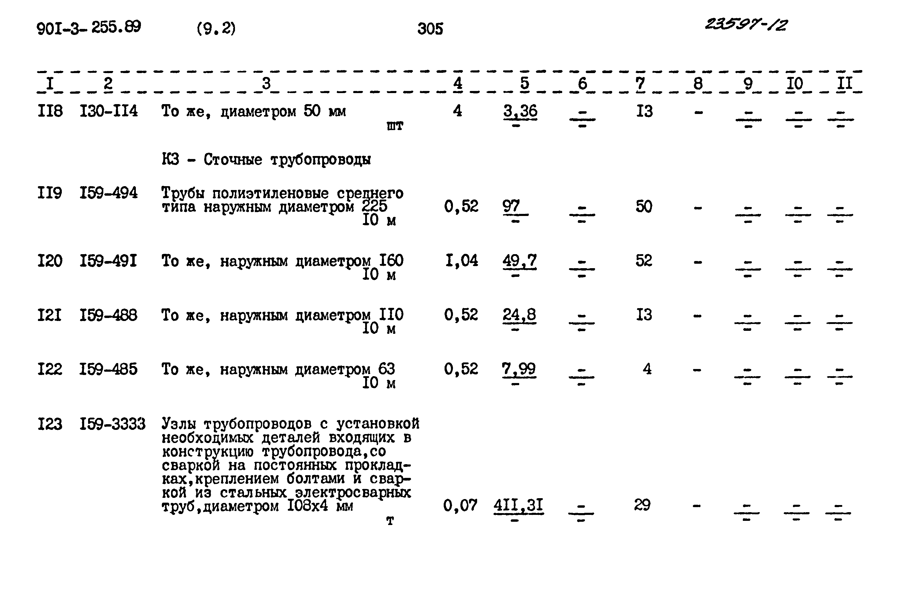 Типовой проект 901-3-255.89