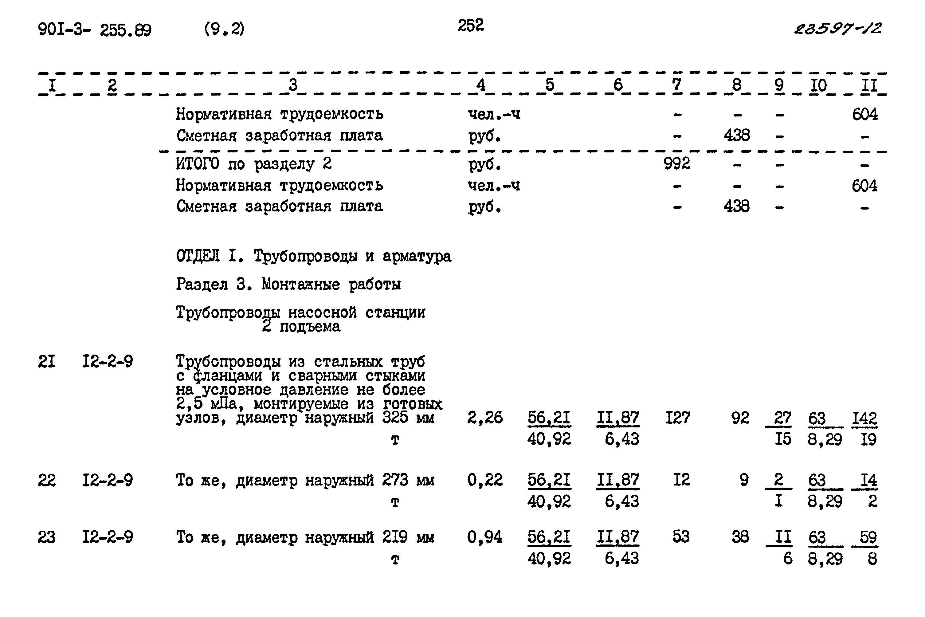 Типовой проект 901-3-255.89