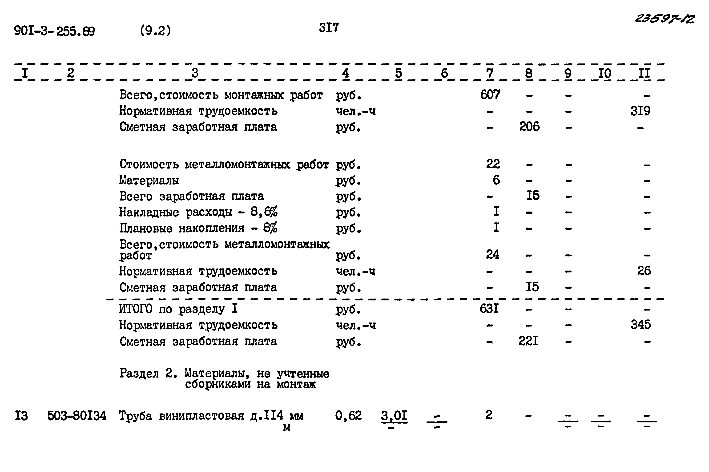 Типовой проект 901-3-255.89