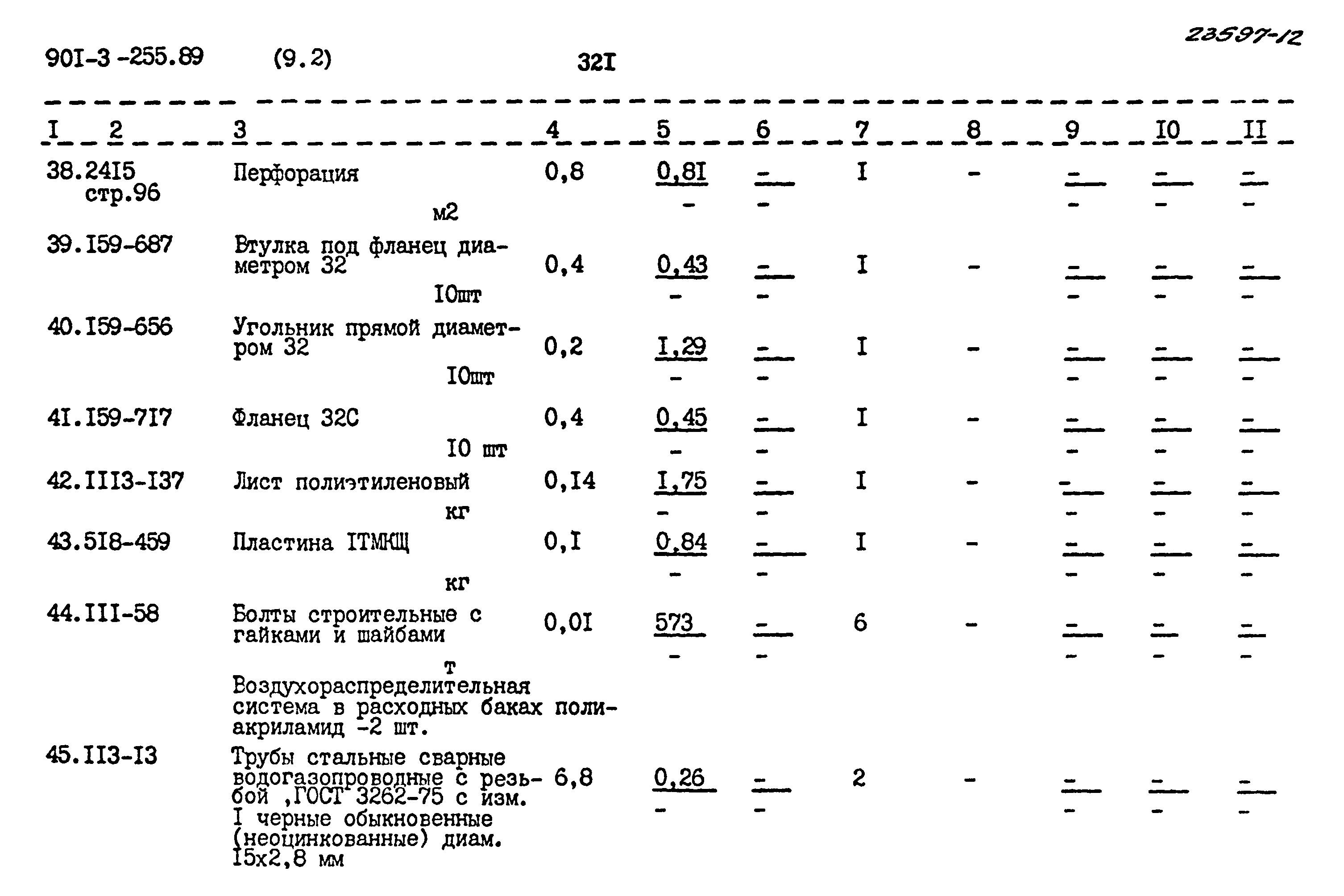 Типовой проект 901-3-255.89