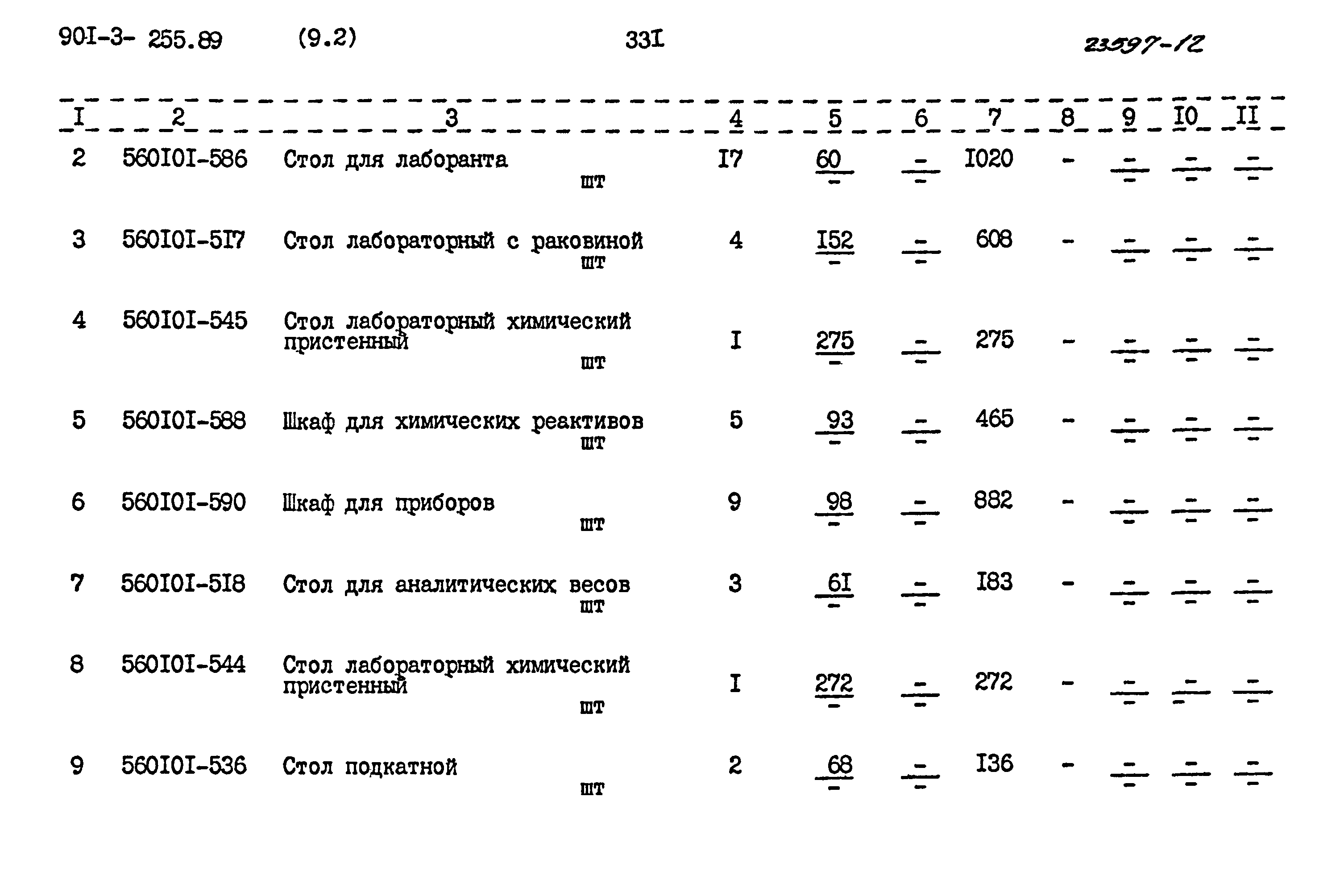 Типовой проект 901-3-255.89