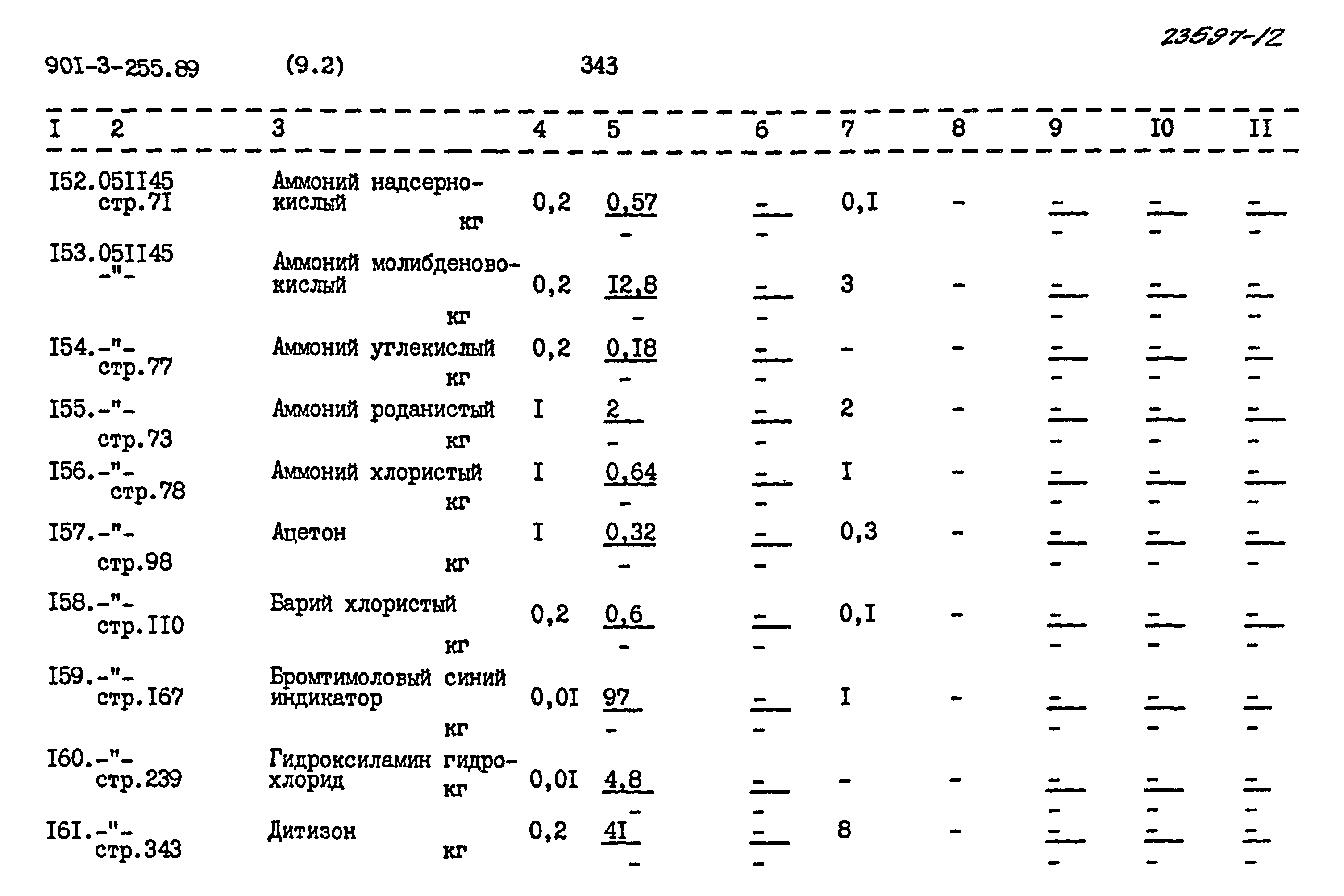 Типовой проект 901-3-255.89