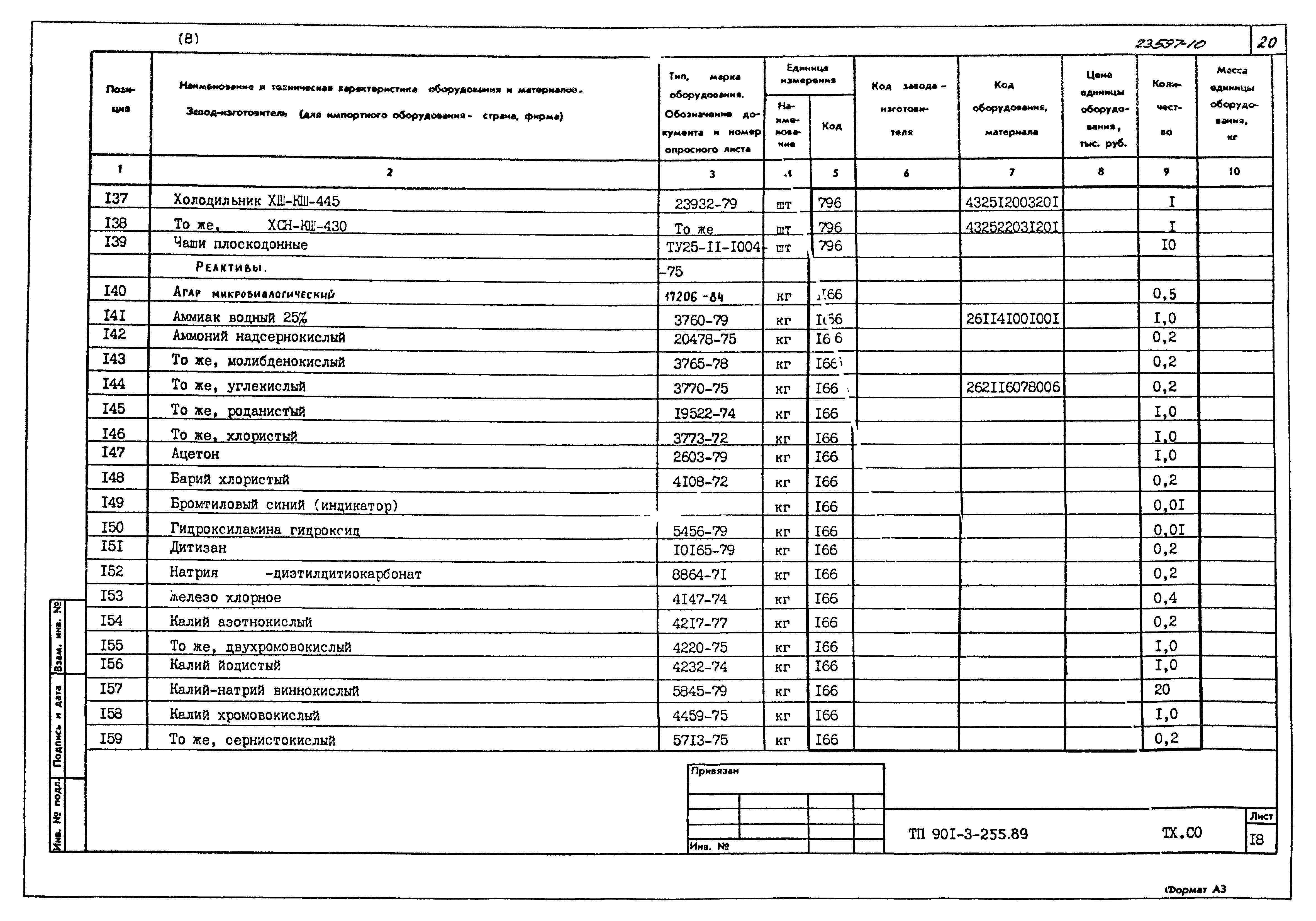 Типовой проект 901-3-255.89