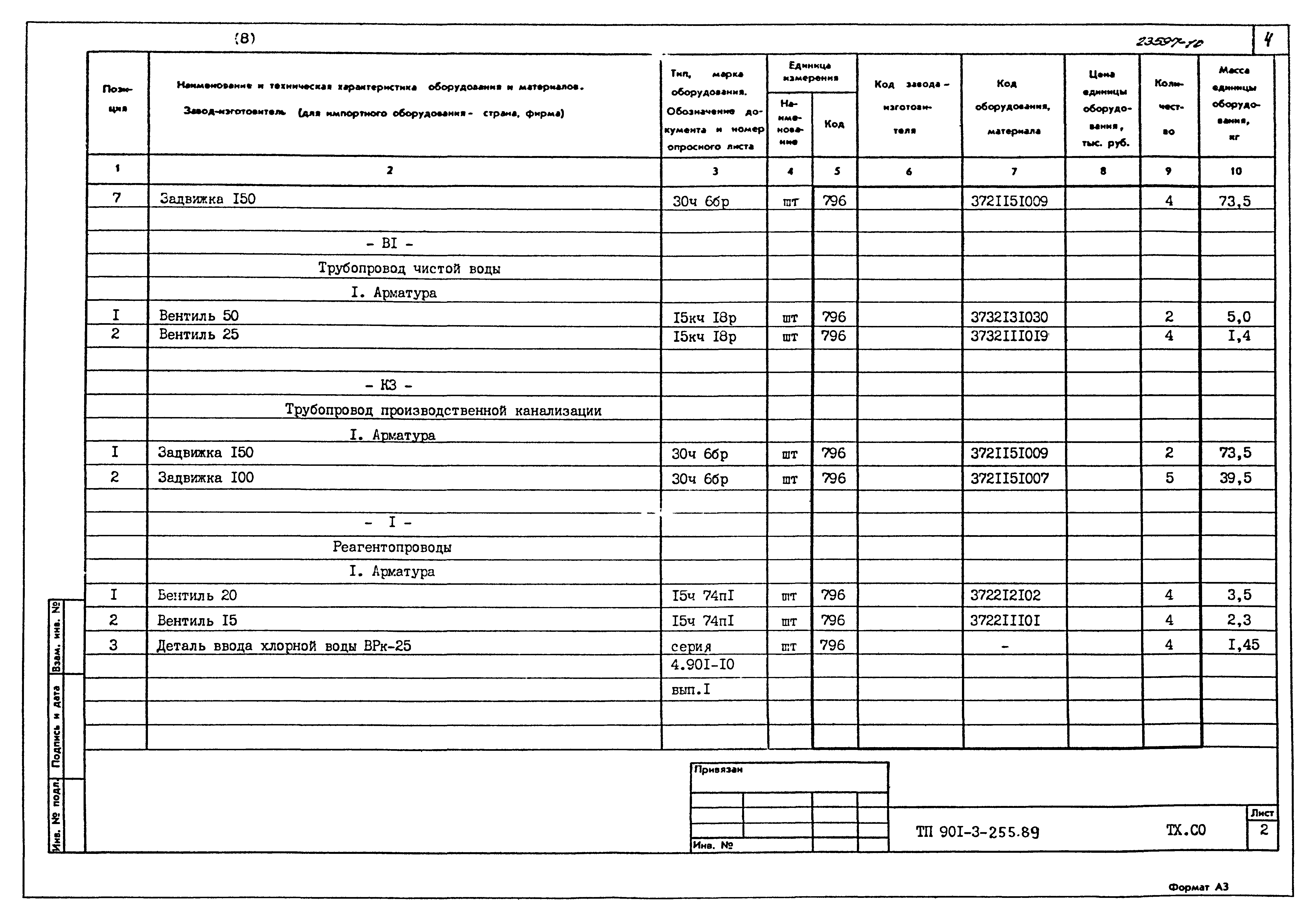 Типовой проект 901-3-255.89