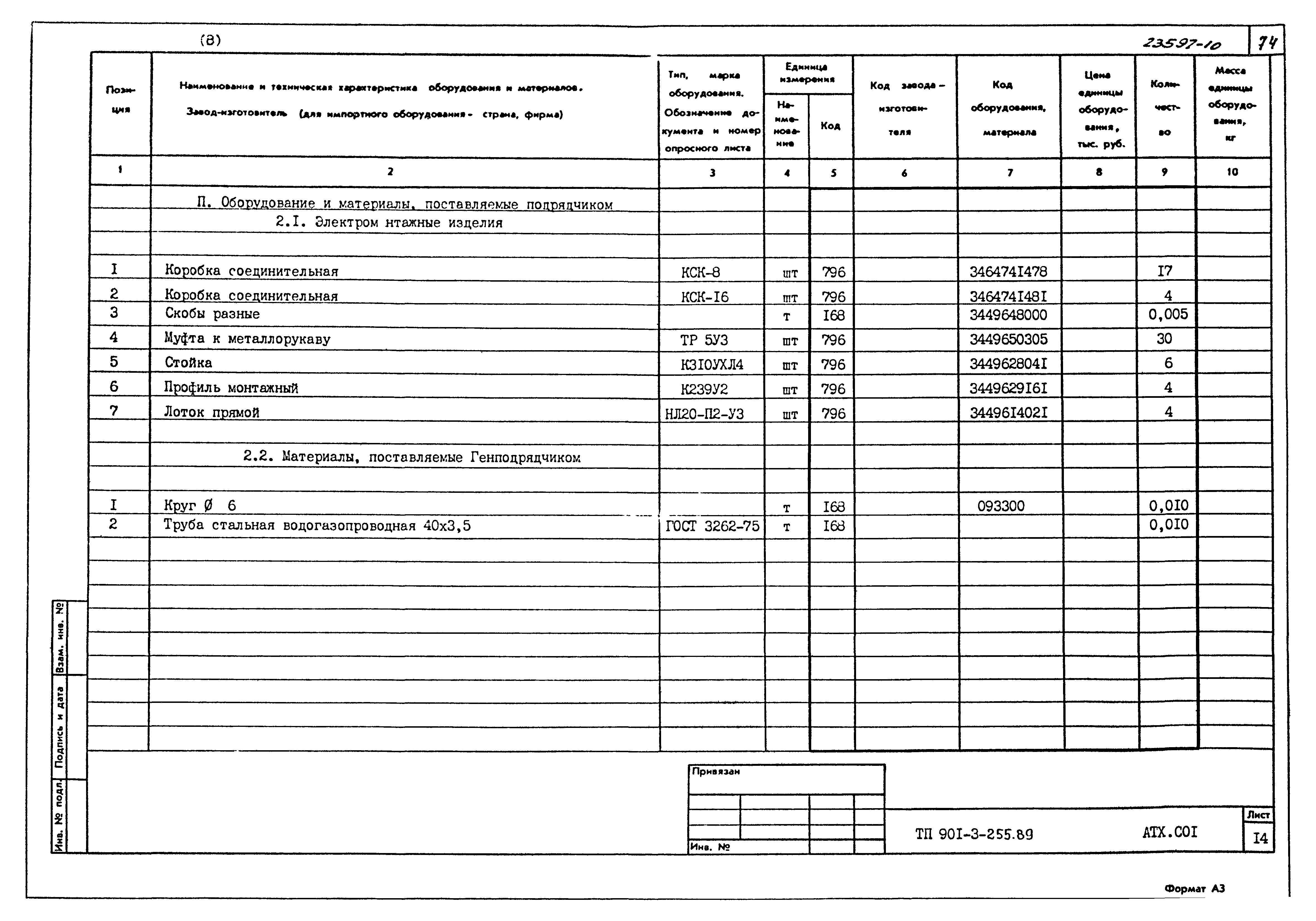 Типовой проект 901-3-255.89