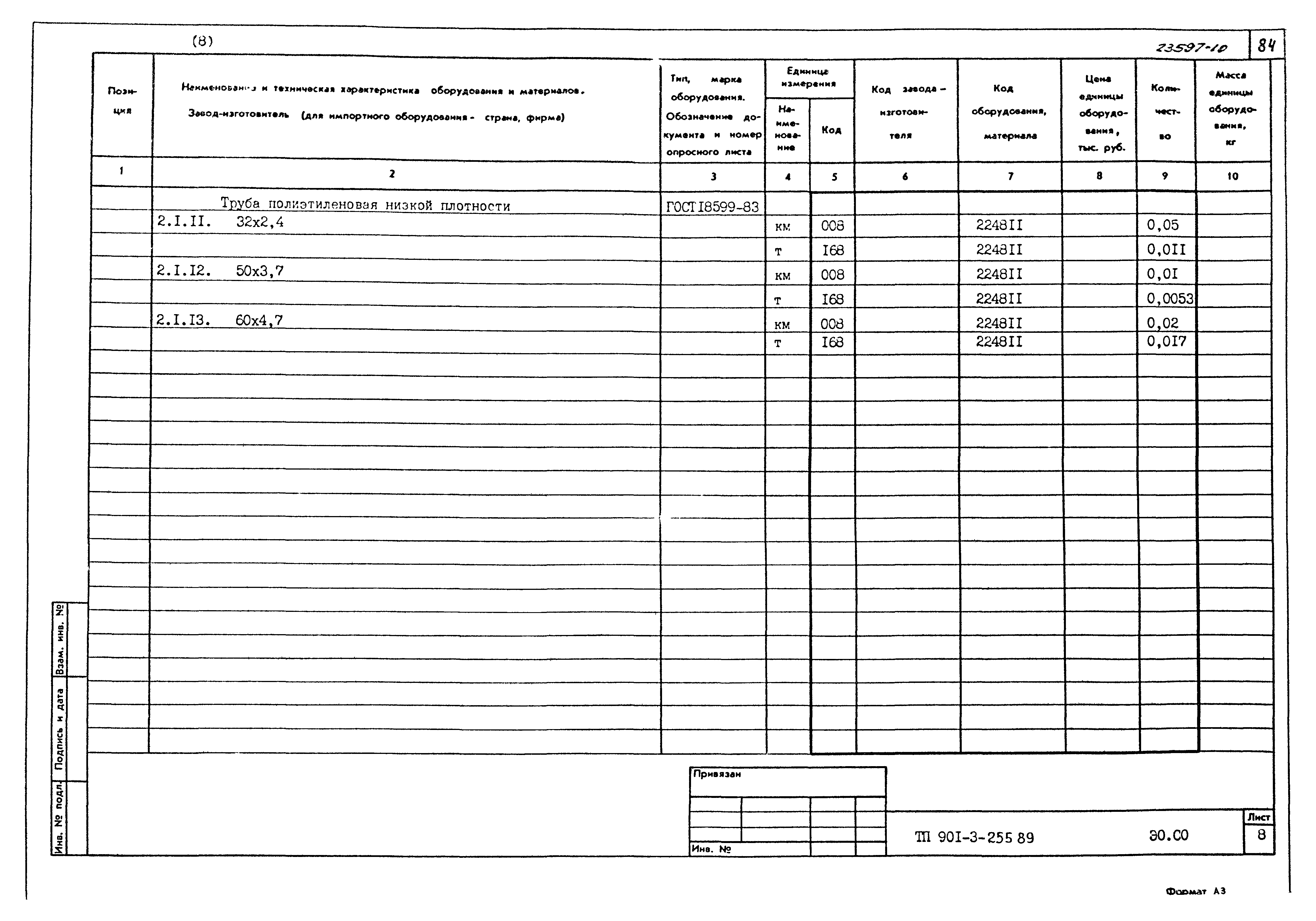 Типовой проект 901-3-255.89