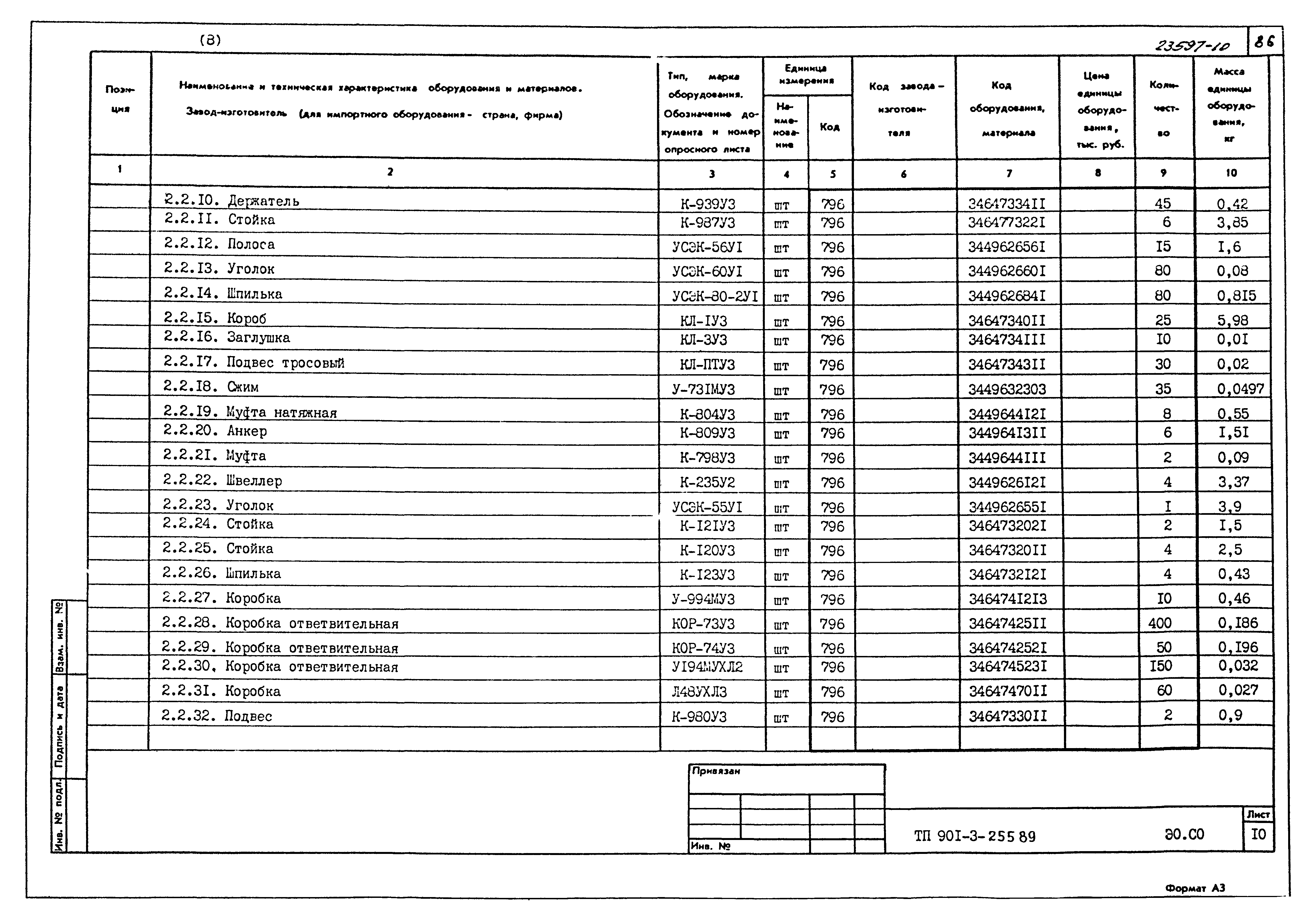 Типовой проект 901-3-255.89