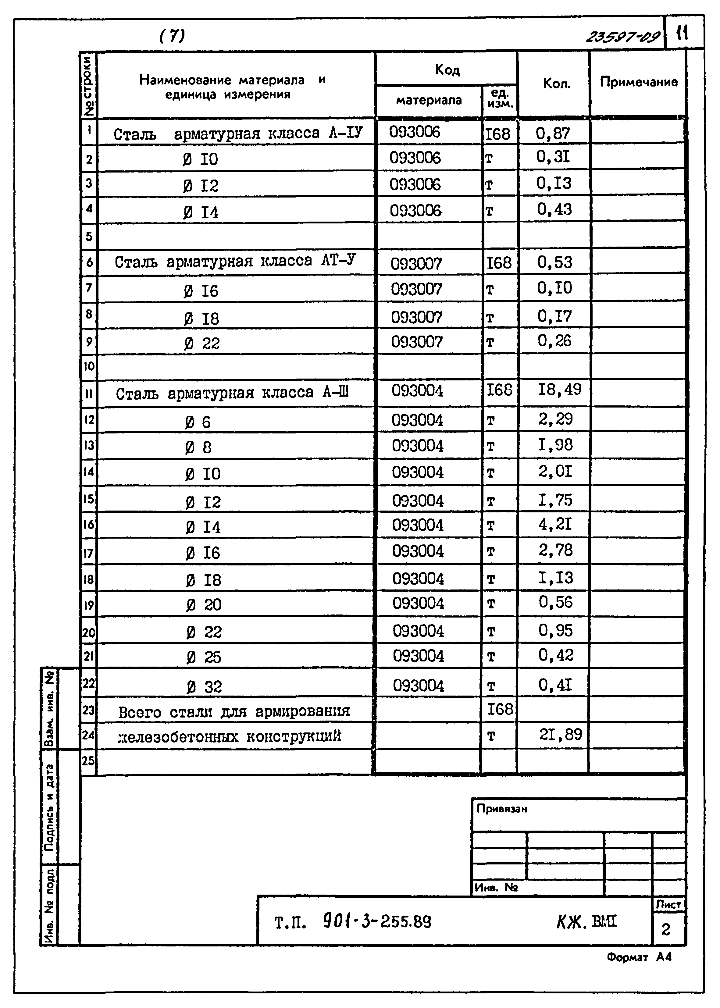 Типовой проект 901-3-255.89