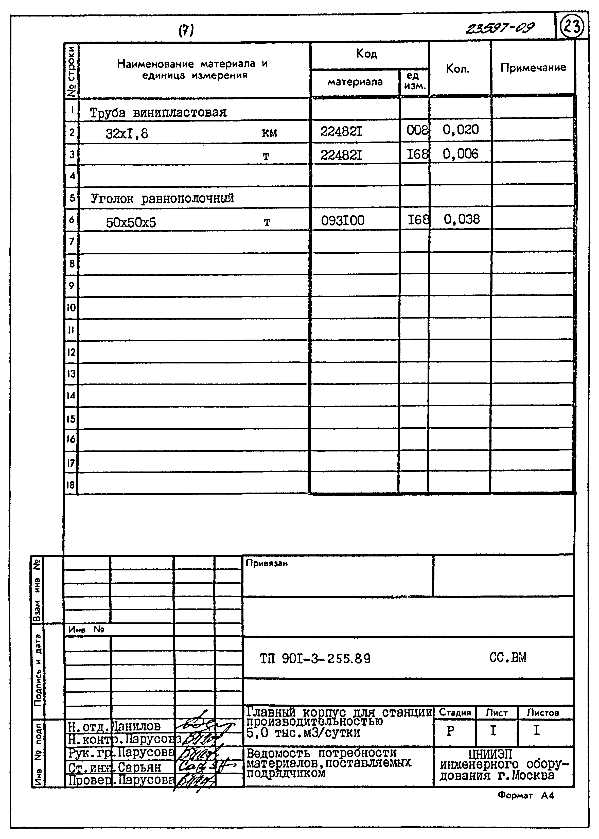 Типовой проект 901-3-255.89