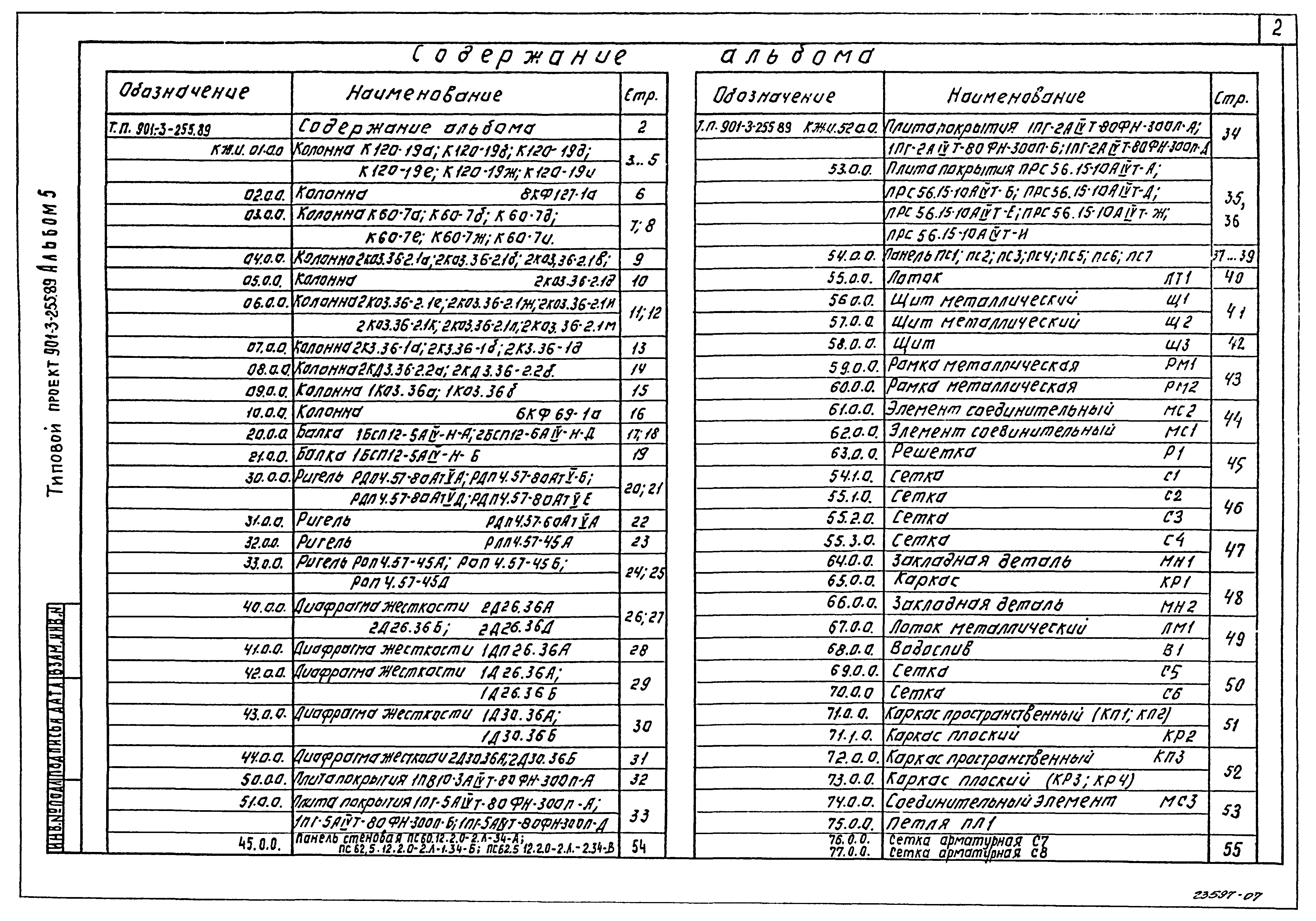 Типовой проект 901-3-255.89