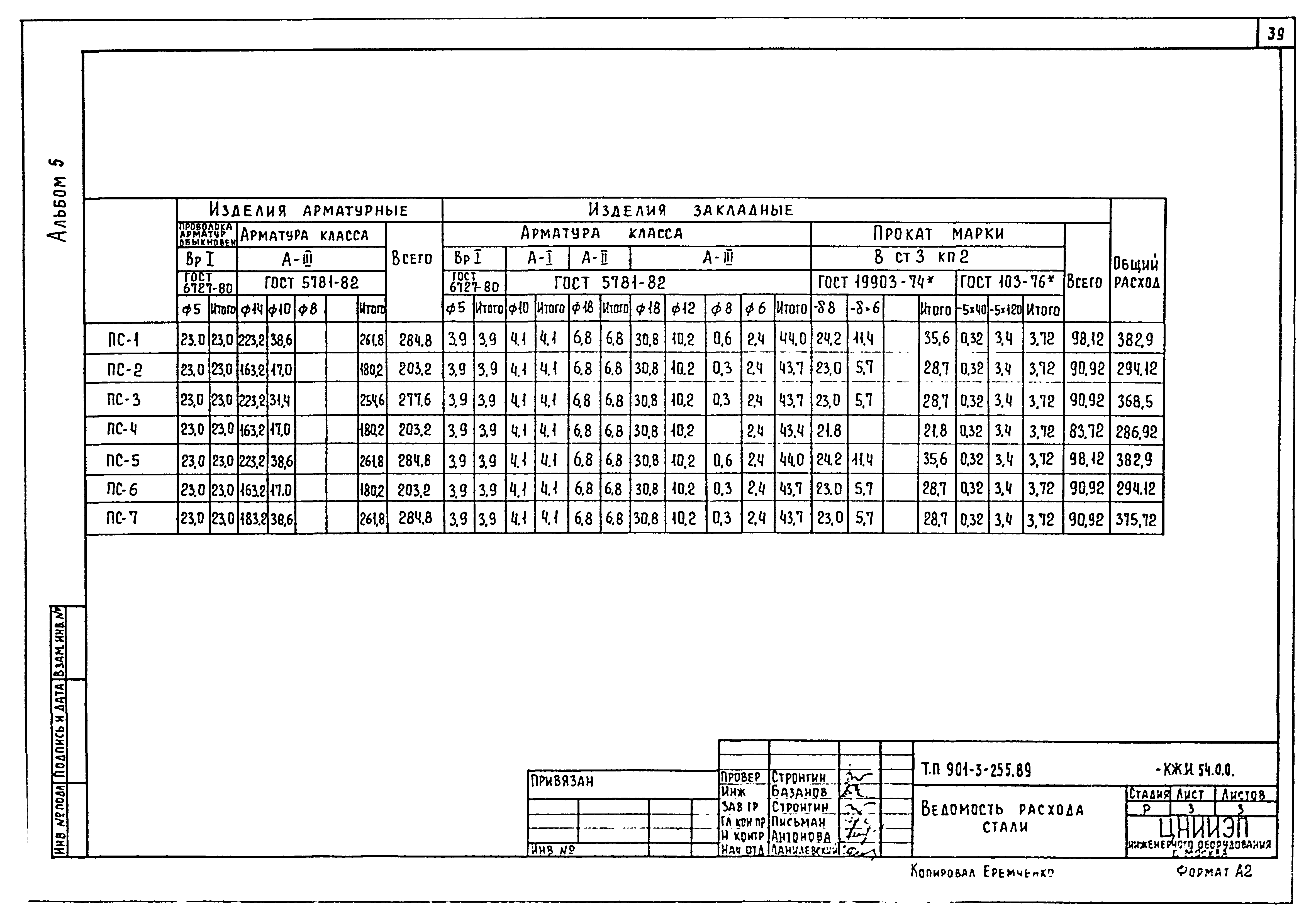 Типовой проект 901-3-255.89