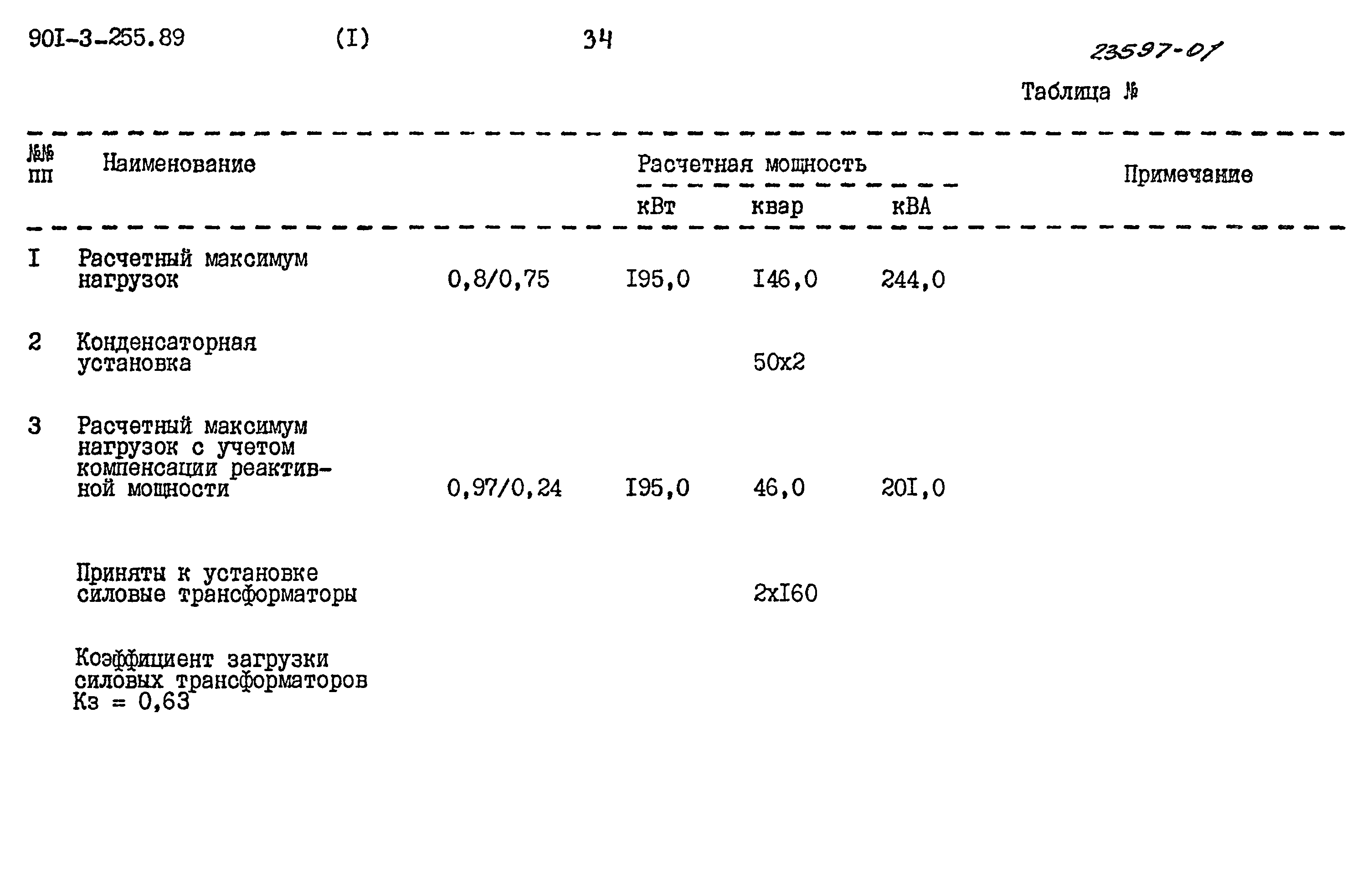 Типовой проект 901-3-255.89