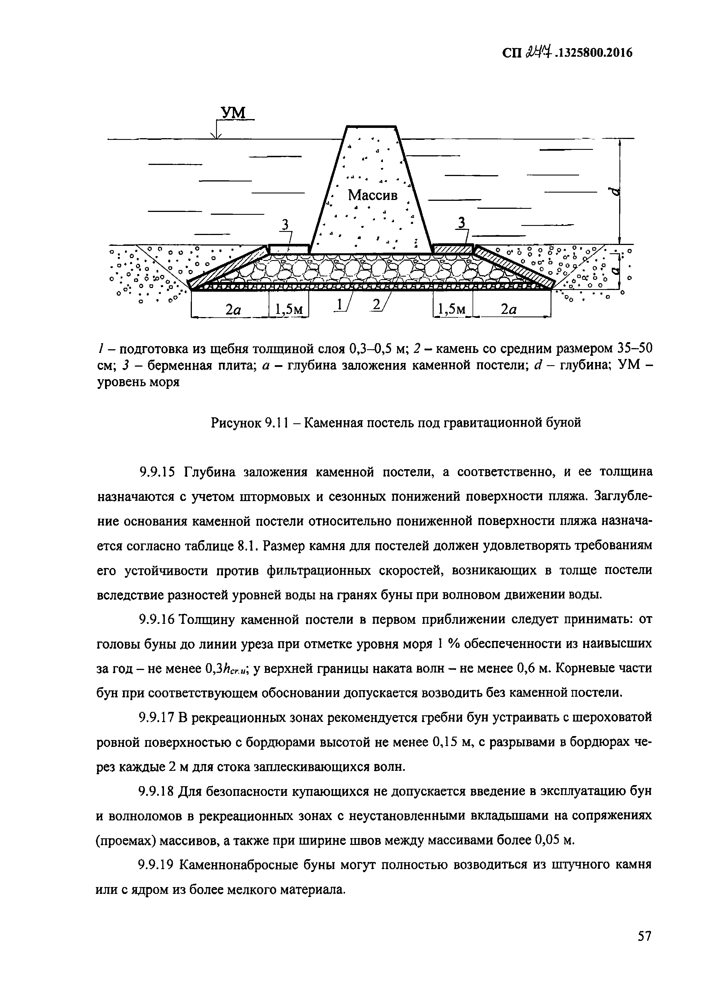 СП 277.1325800.2016