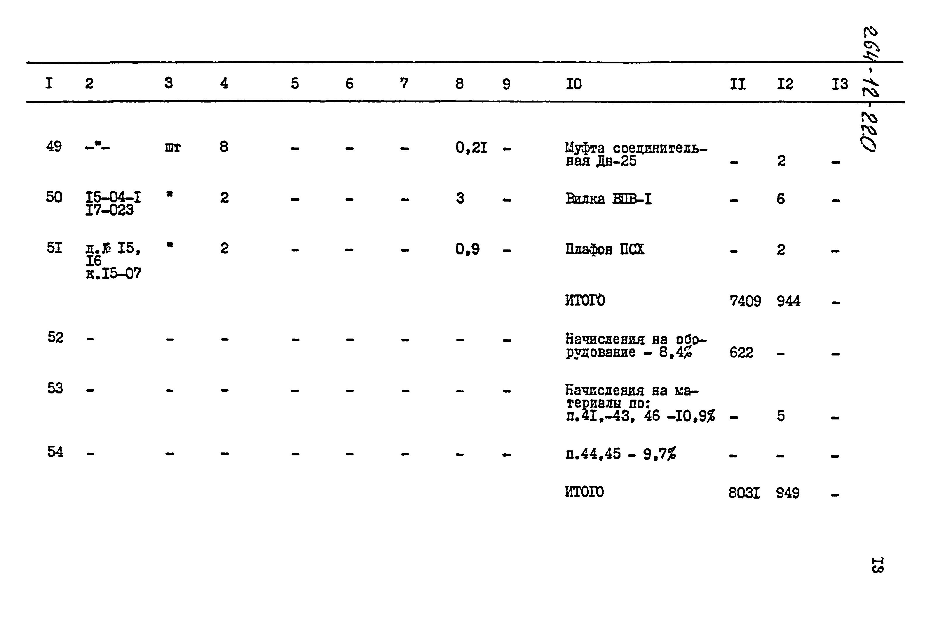 Типовой проект 264-12-220