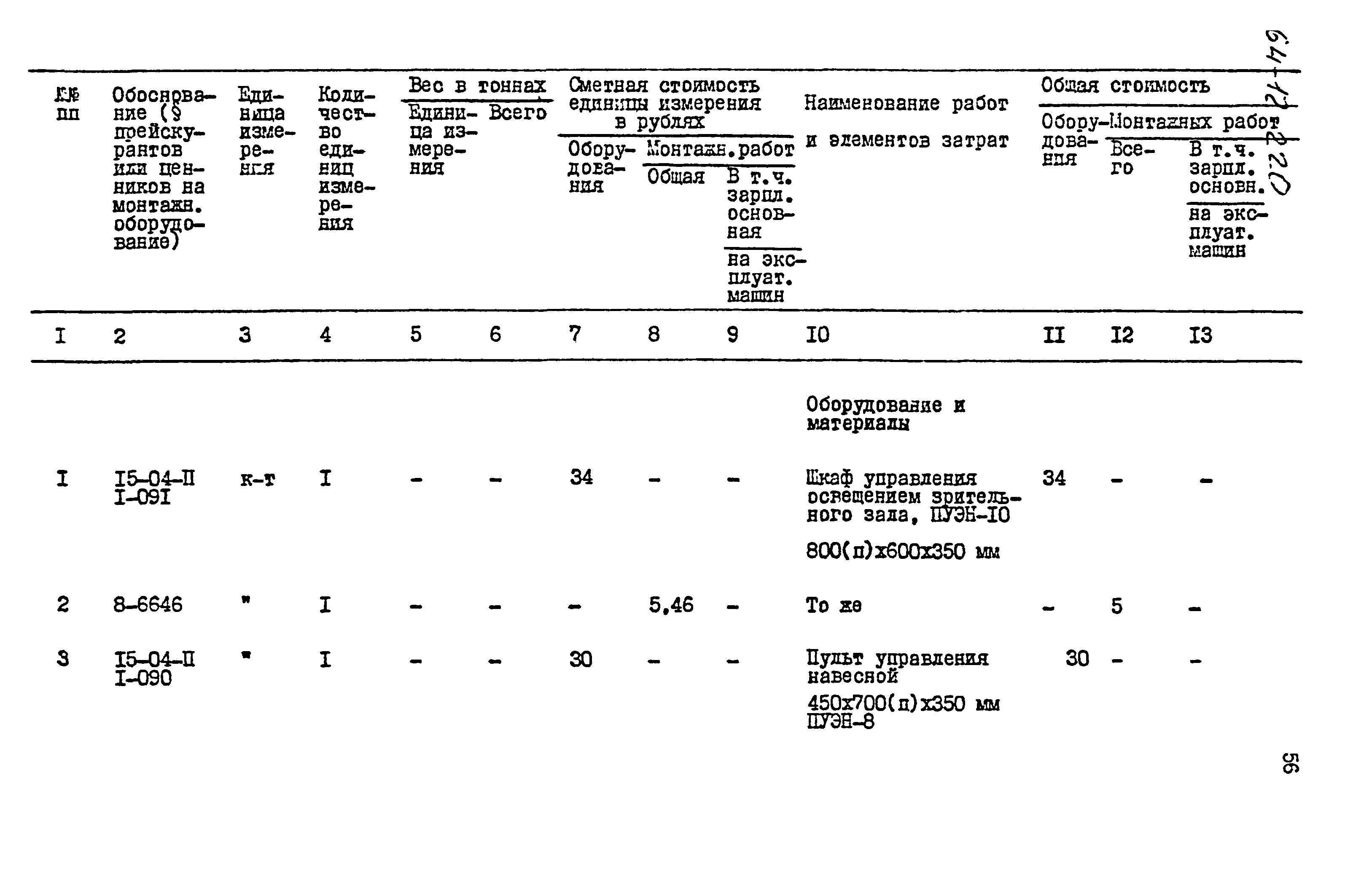 Типовой проект 264-12-220