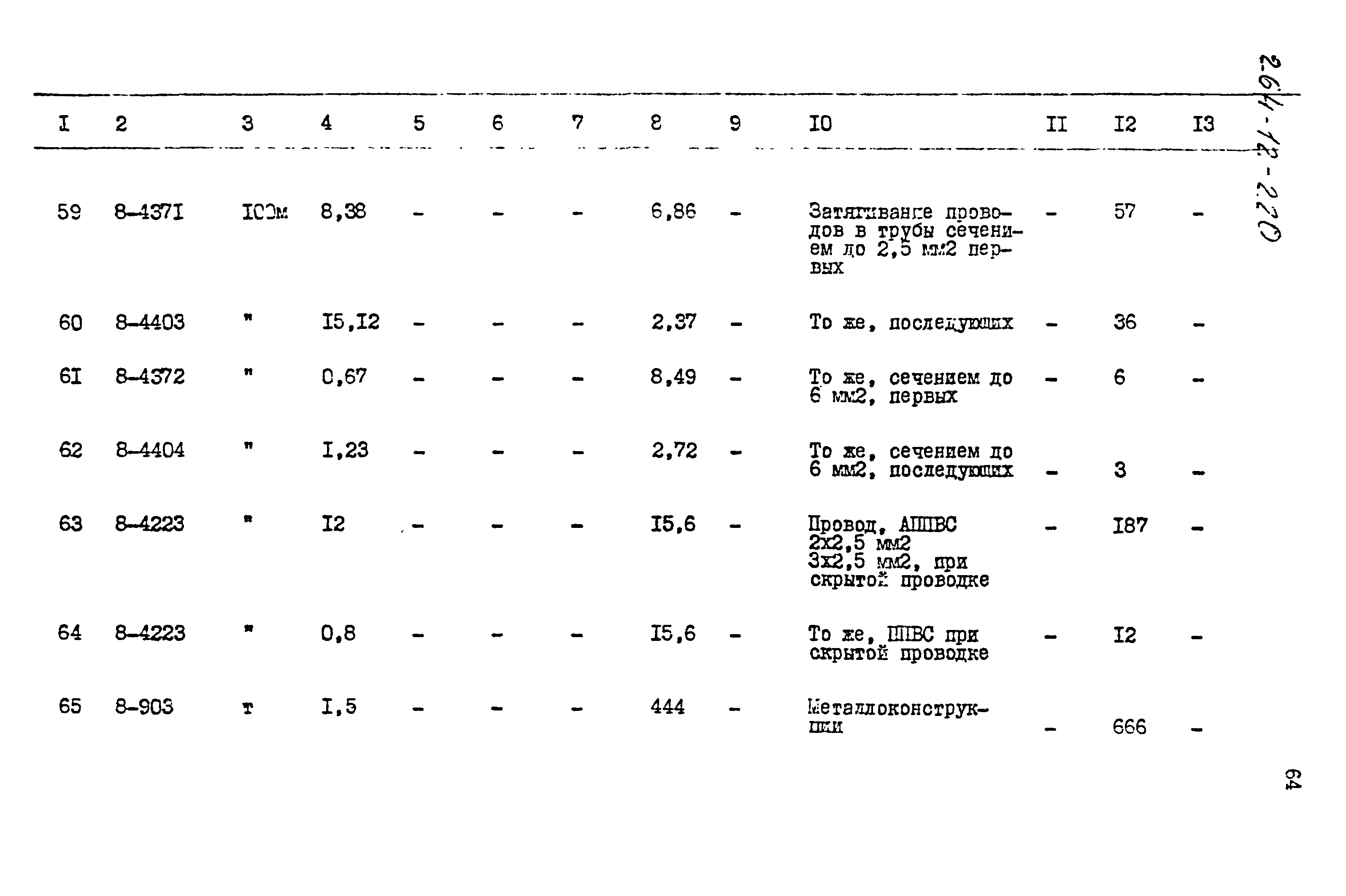 Типовой проект 264-12-220