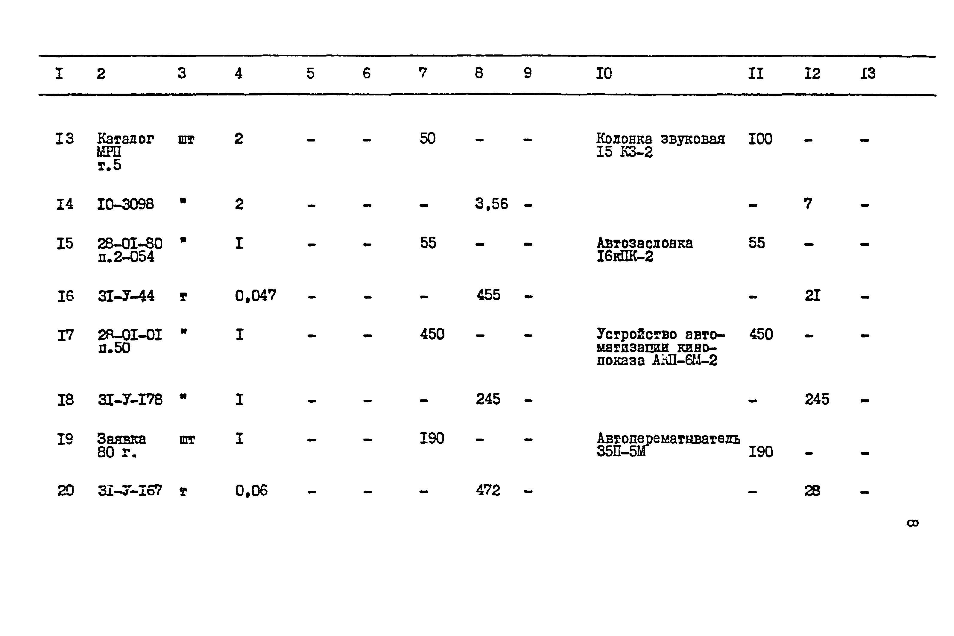 Типовой проект 264-12-220