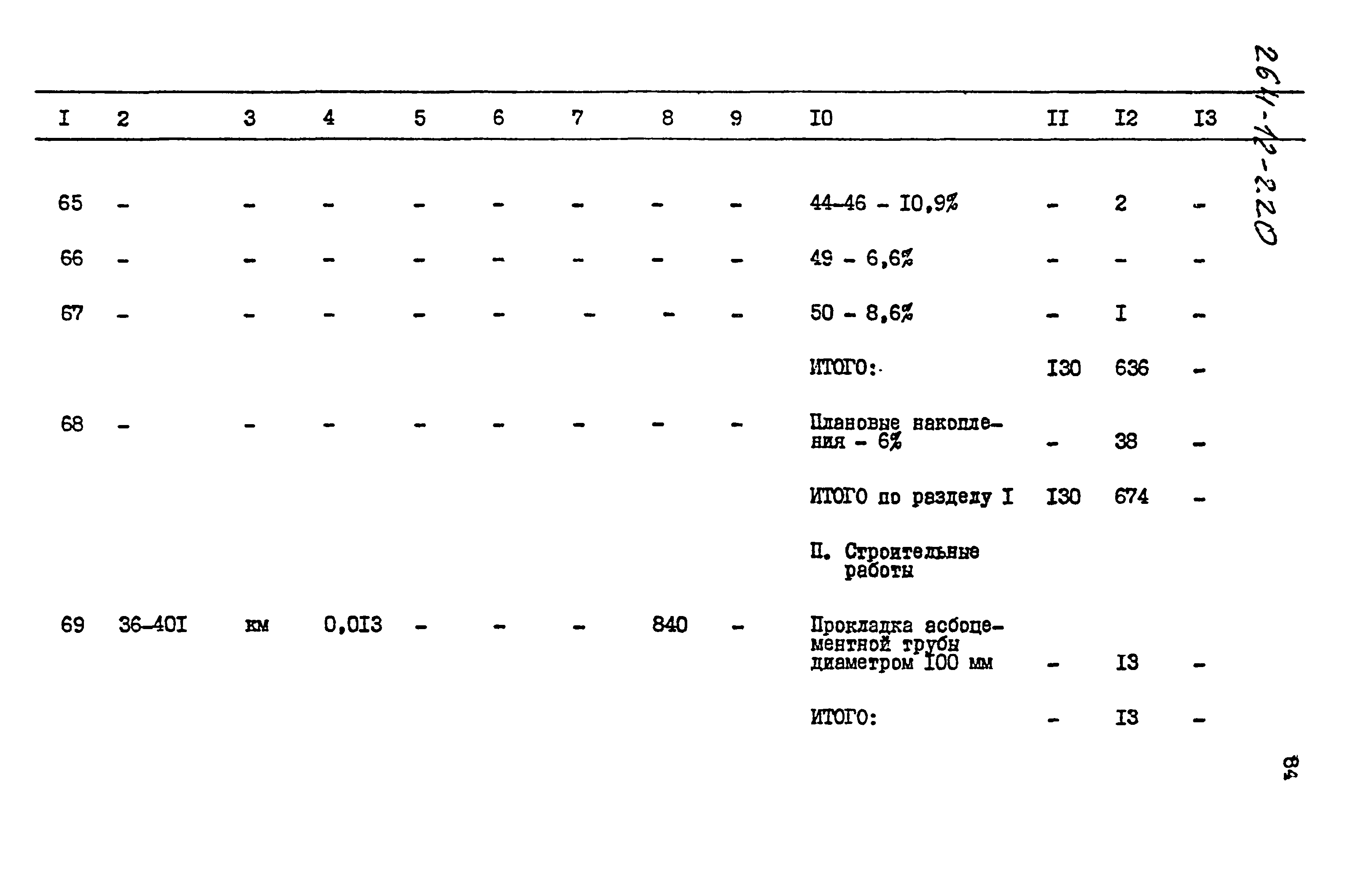 Типовой проект 264-12-220