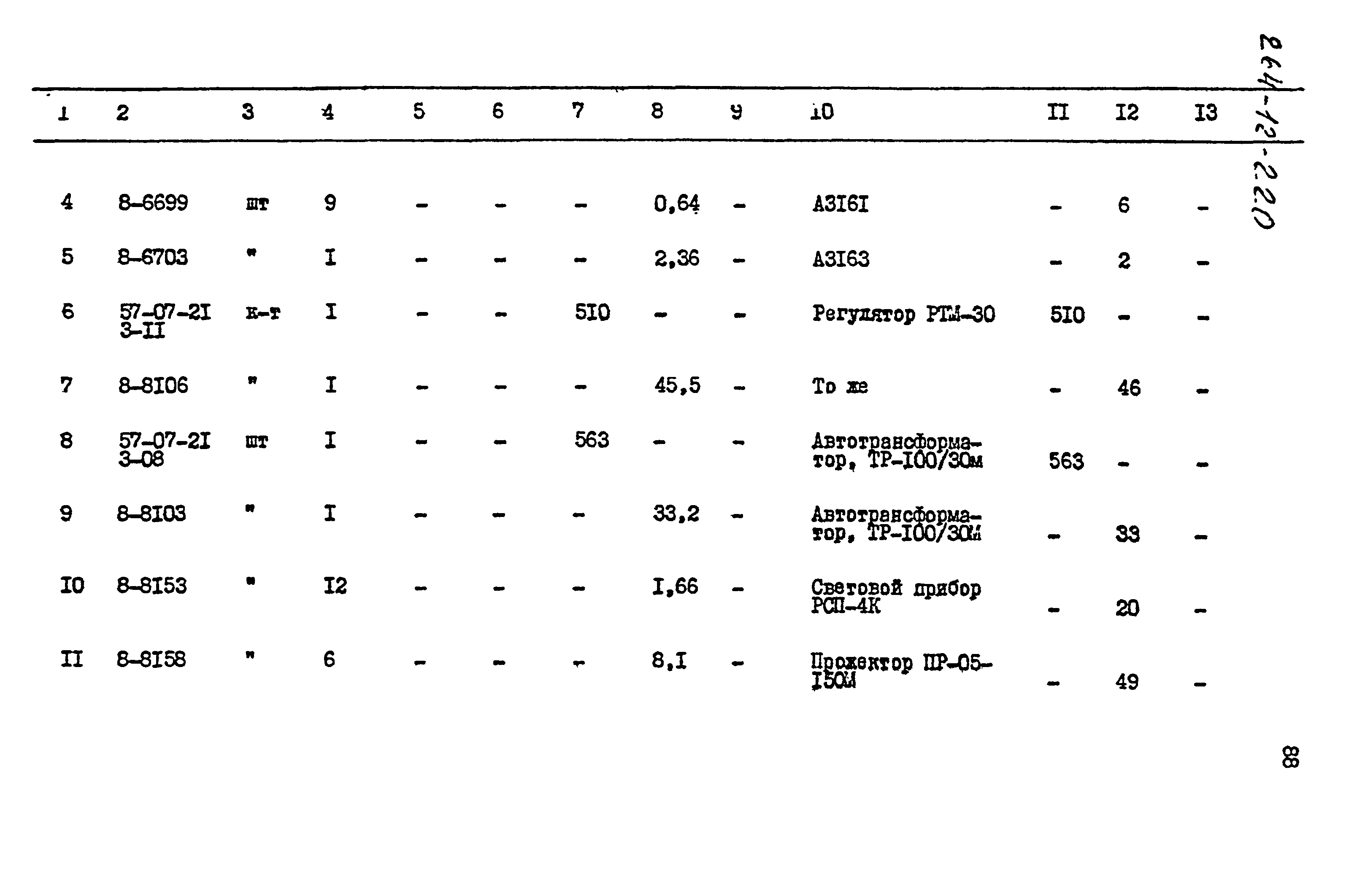 Типовой проект 264-12-220