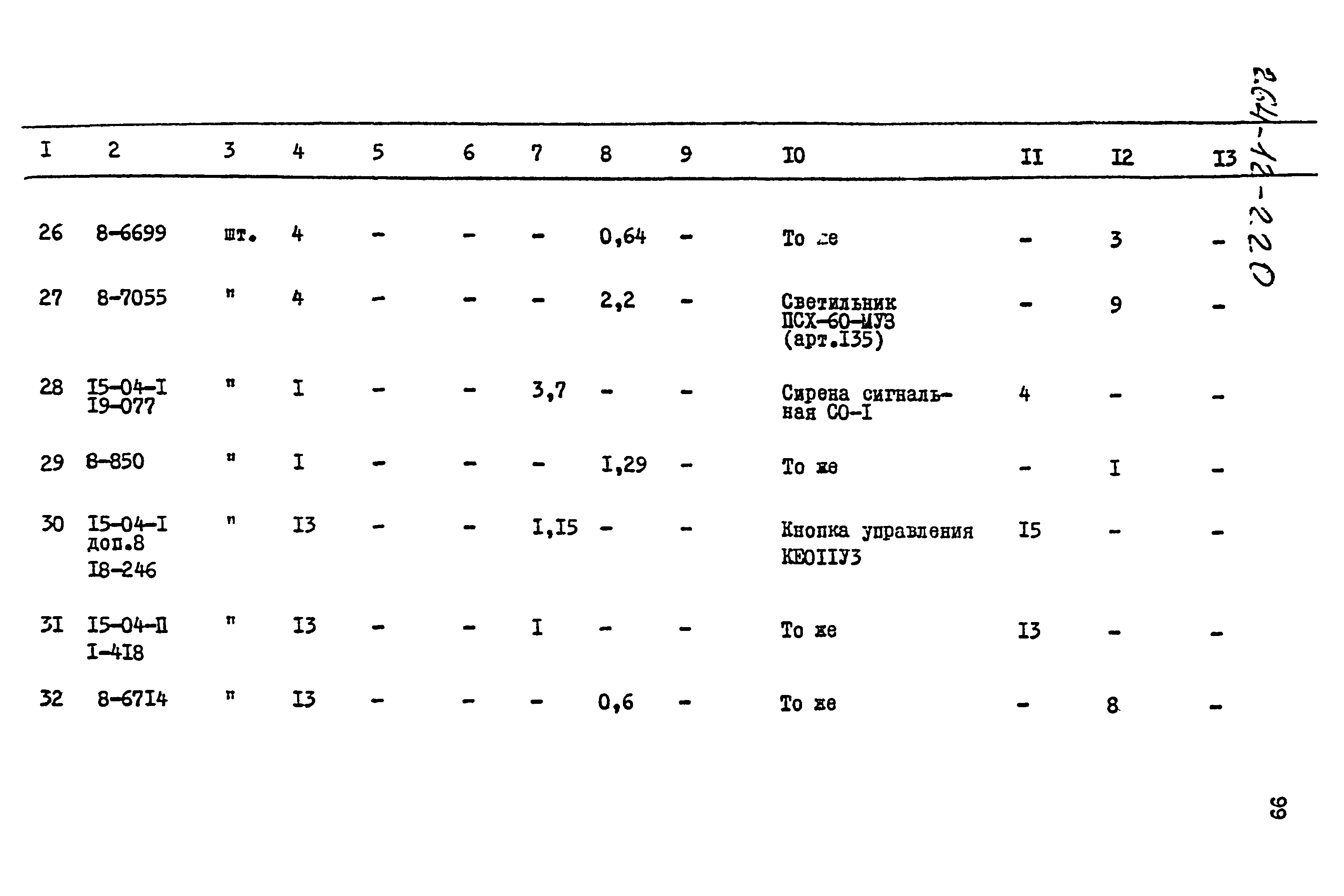 Типовой проект 264-12-220