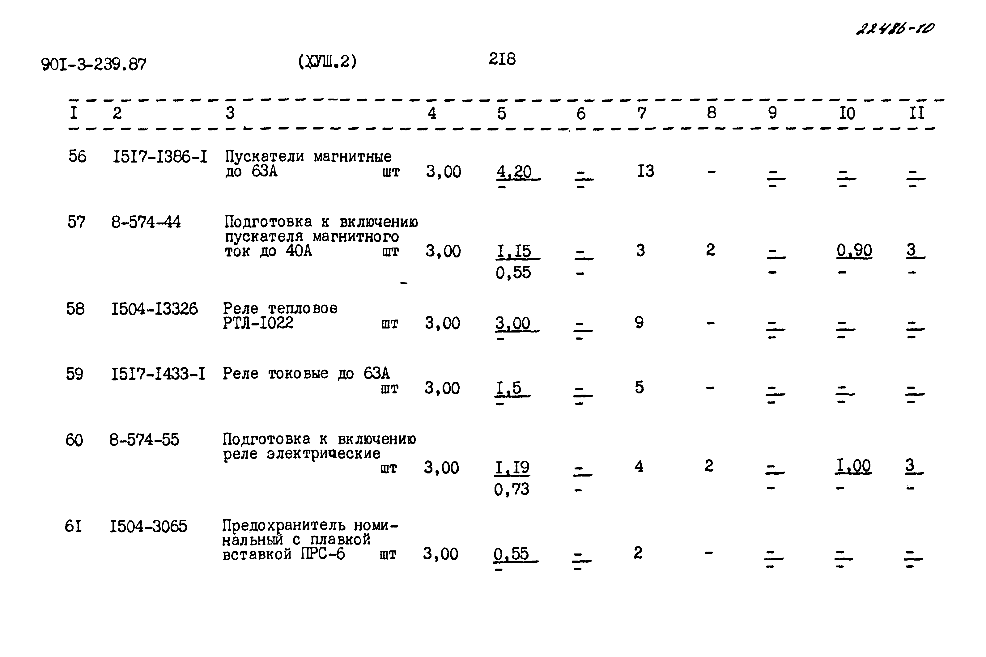 Типовой проект 901-3-239.87