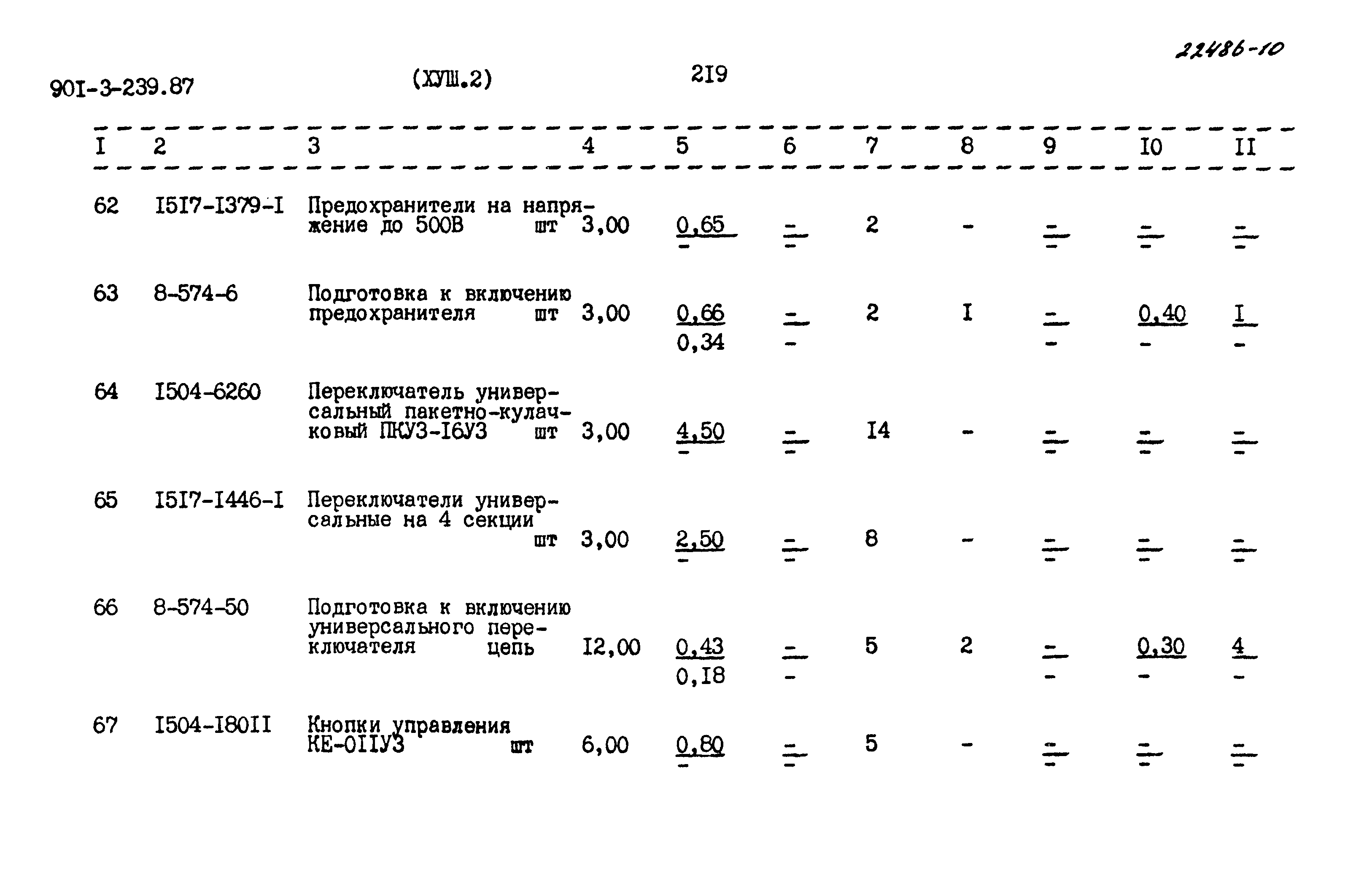 Типовой проект 901-3-239.87