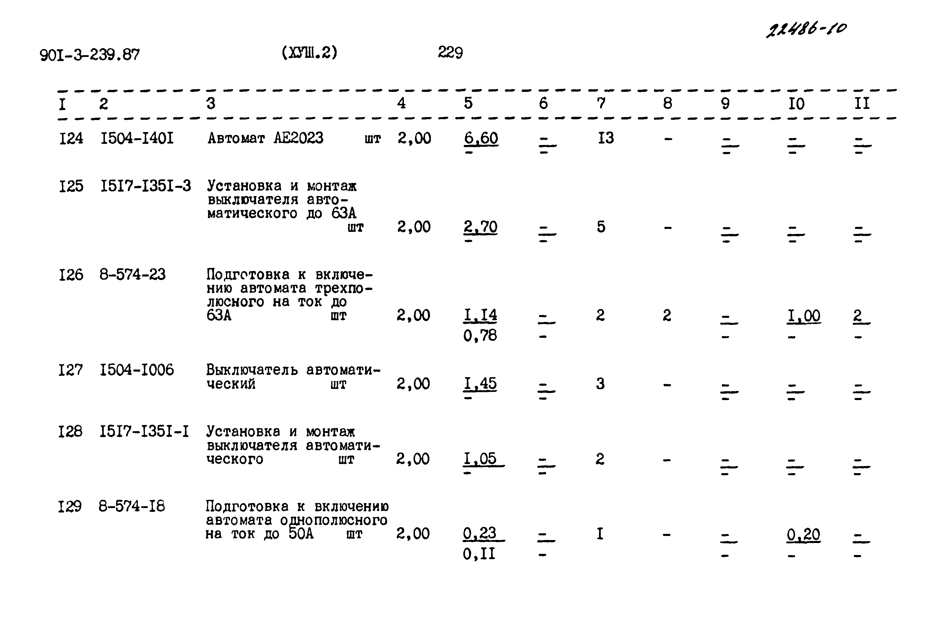 Типовой проект 901-3-239.87