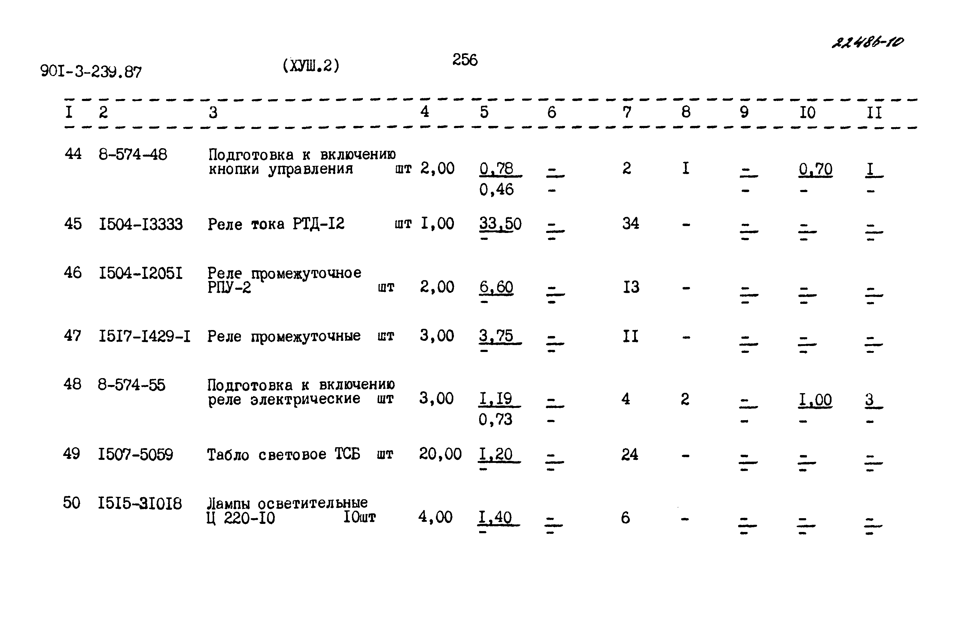 Типовой проект 901-3-239.87