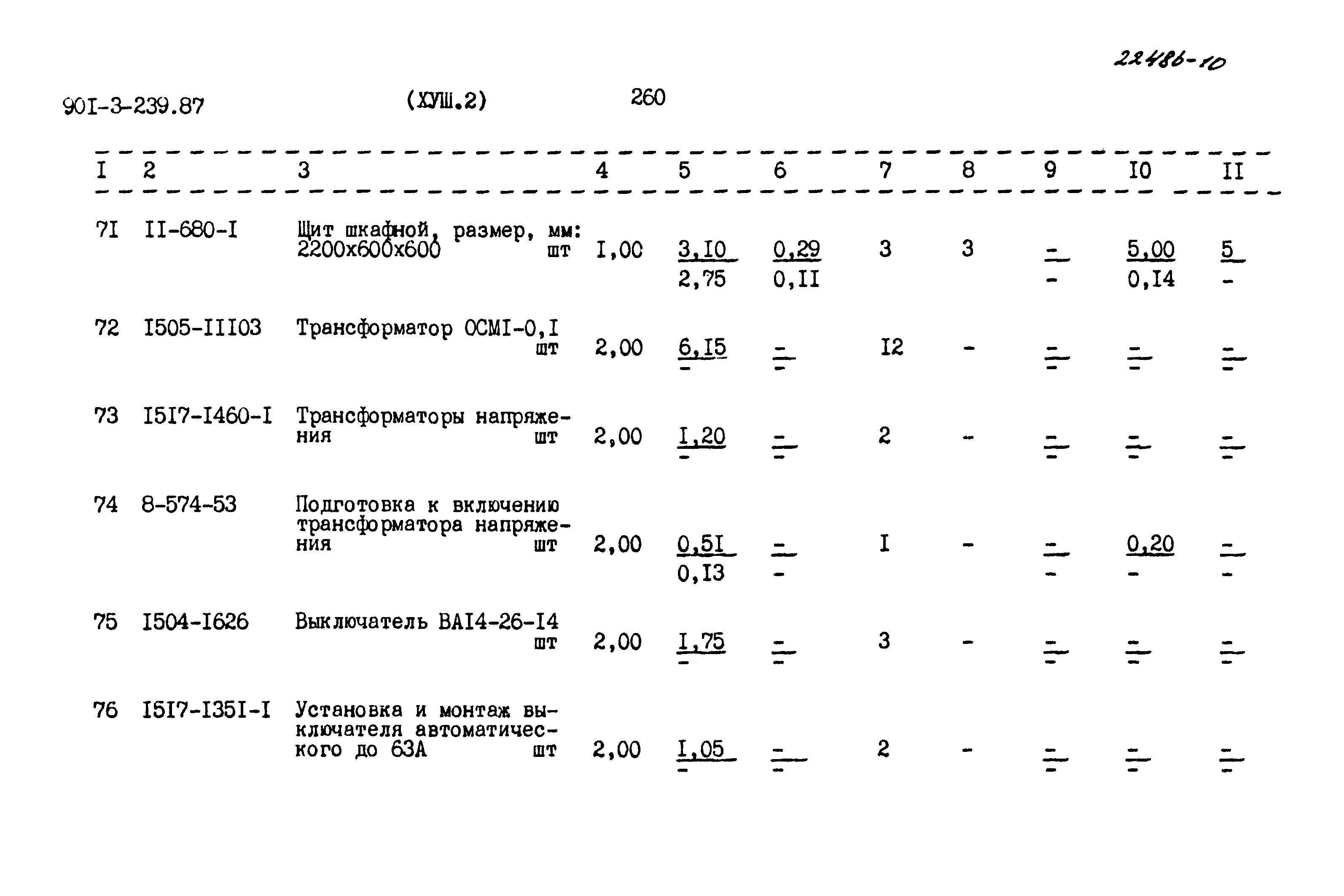 Типовой проект 901-3-239.87