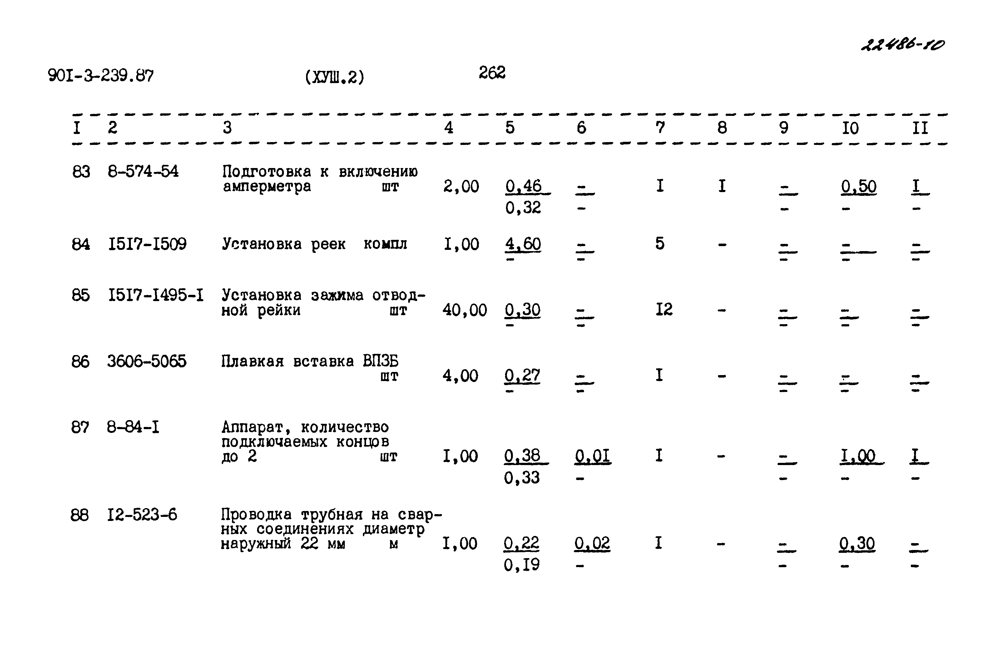 Типовой проект 901-3-239.87