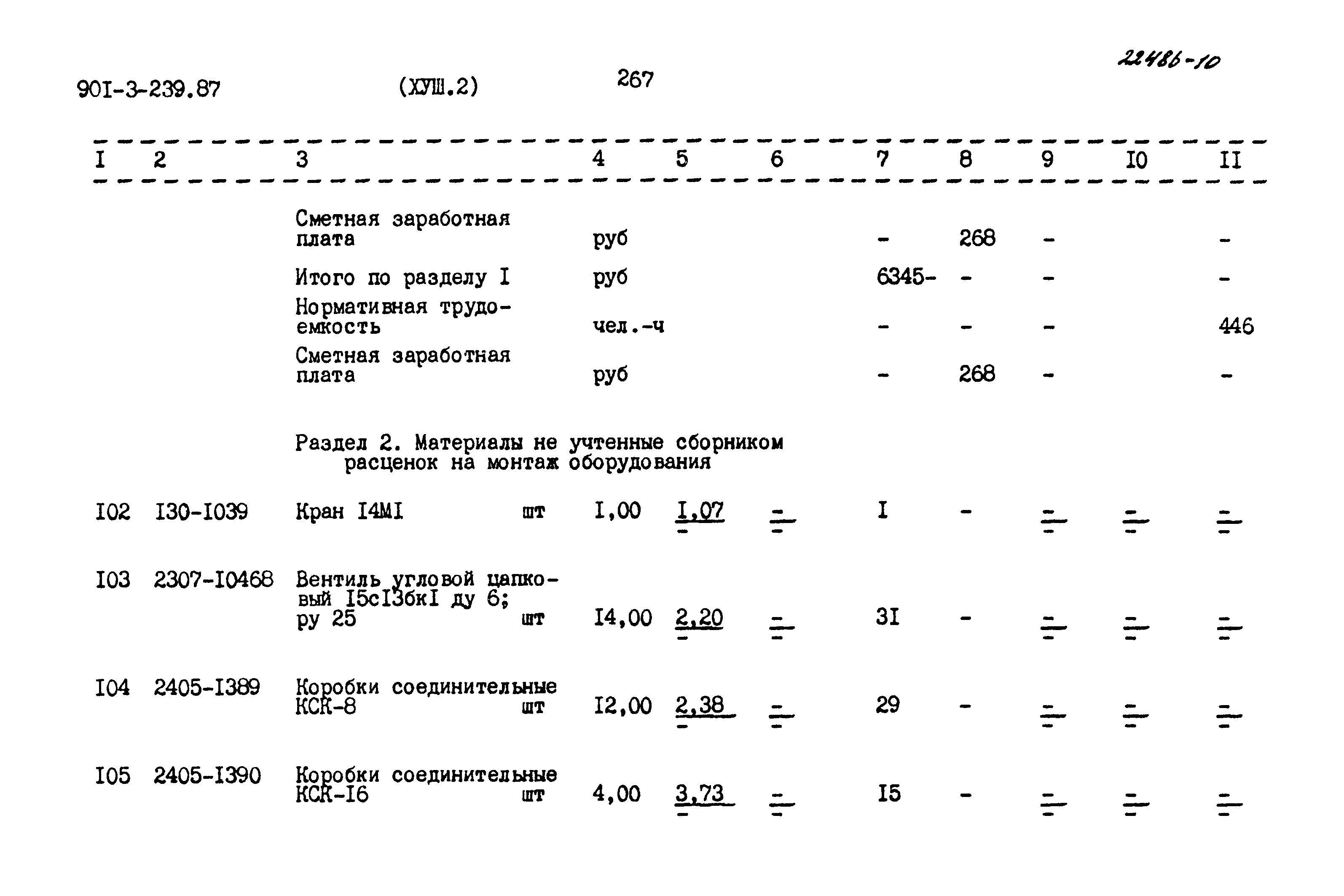 Типовой проект 901-3-239.87