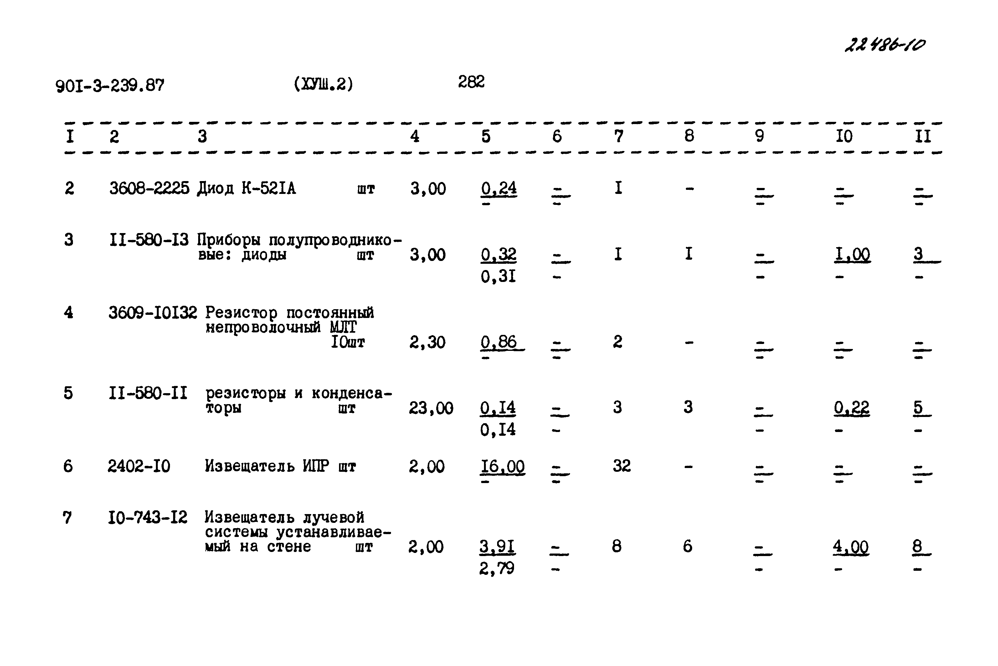 Типовой проект 901-3-239.87