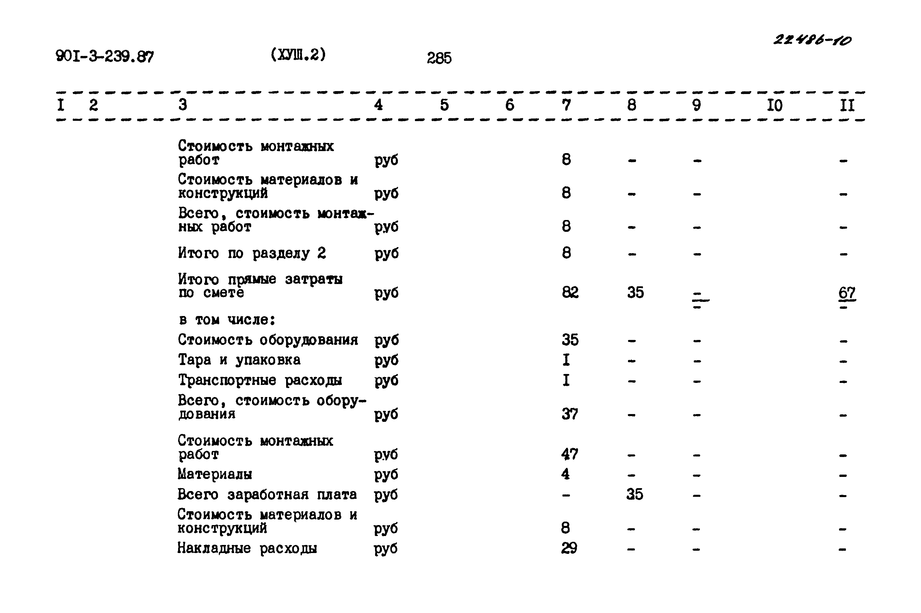 Типовой проект 901-3-239.87