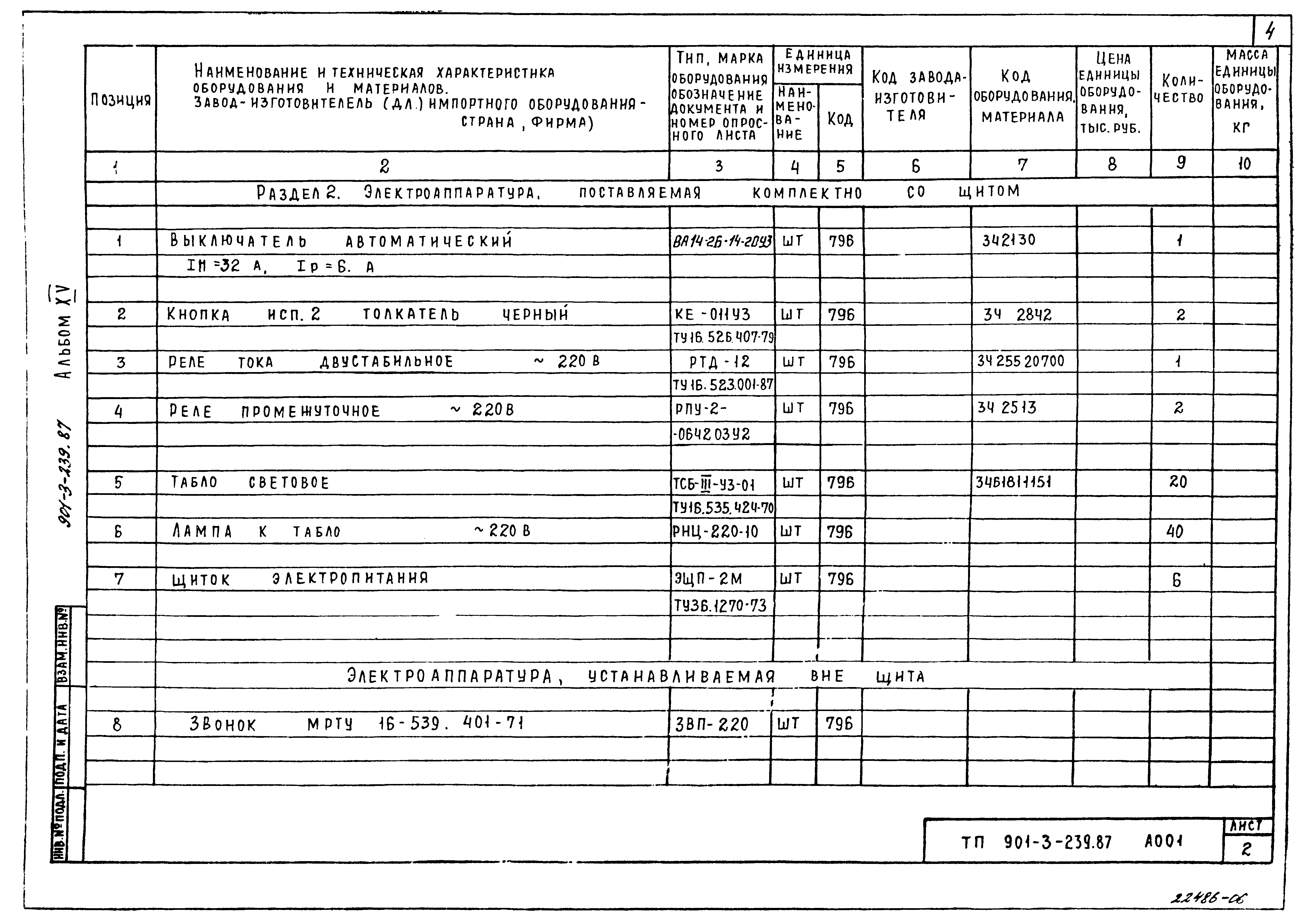 Типовой проект 901-3-239.87