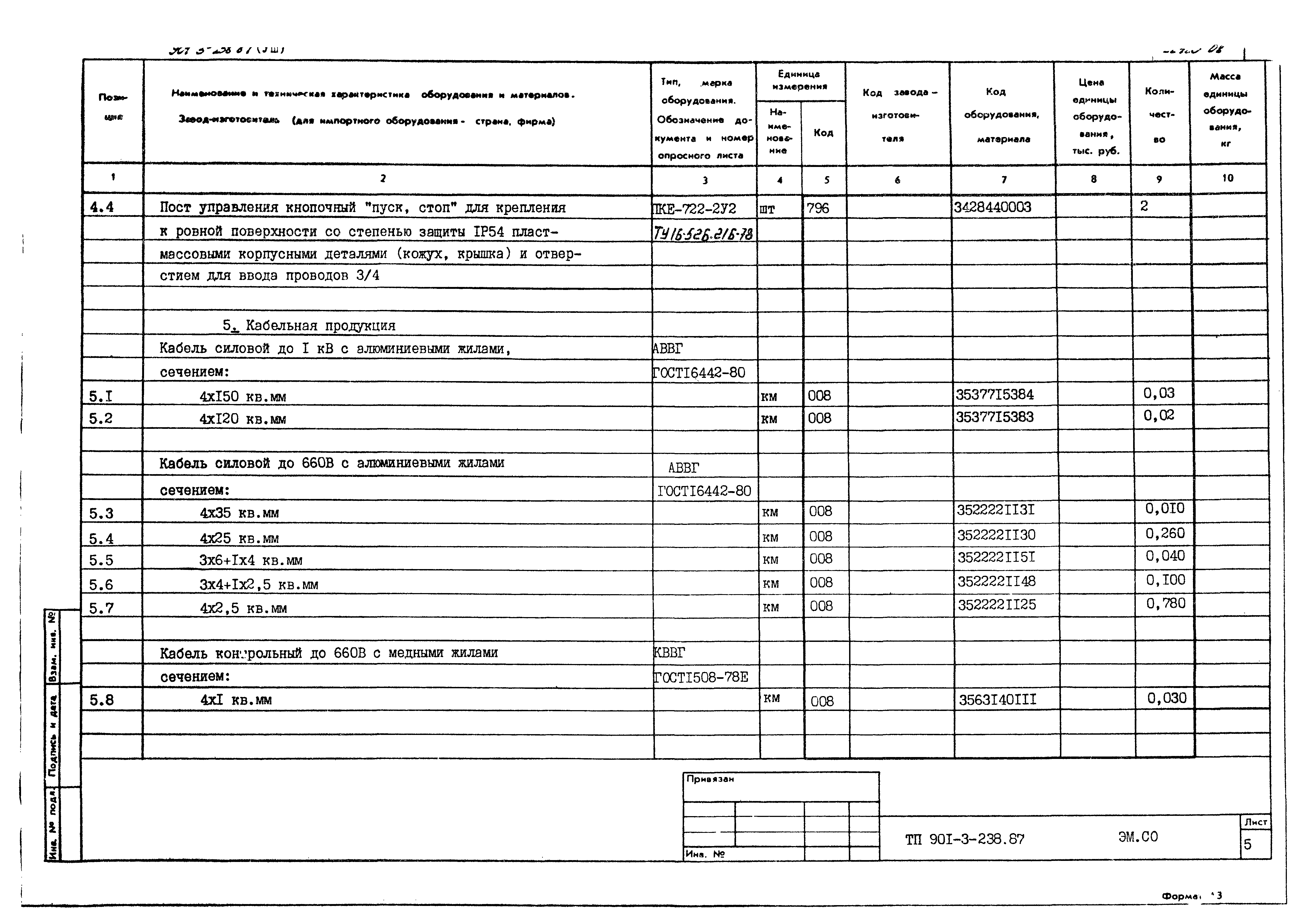 Типовой проект 901-3-239.87